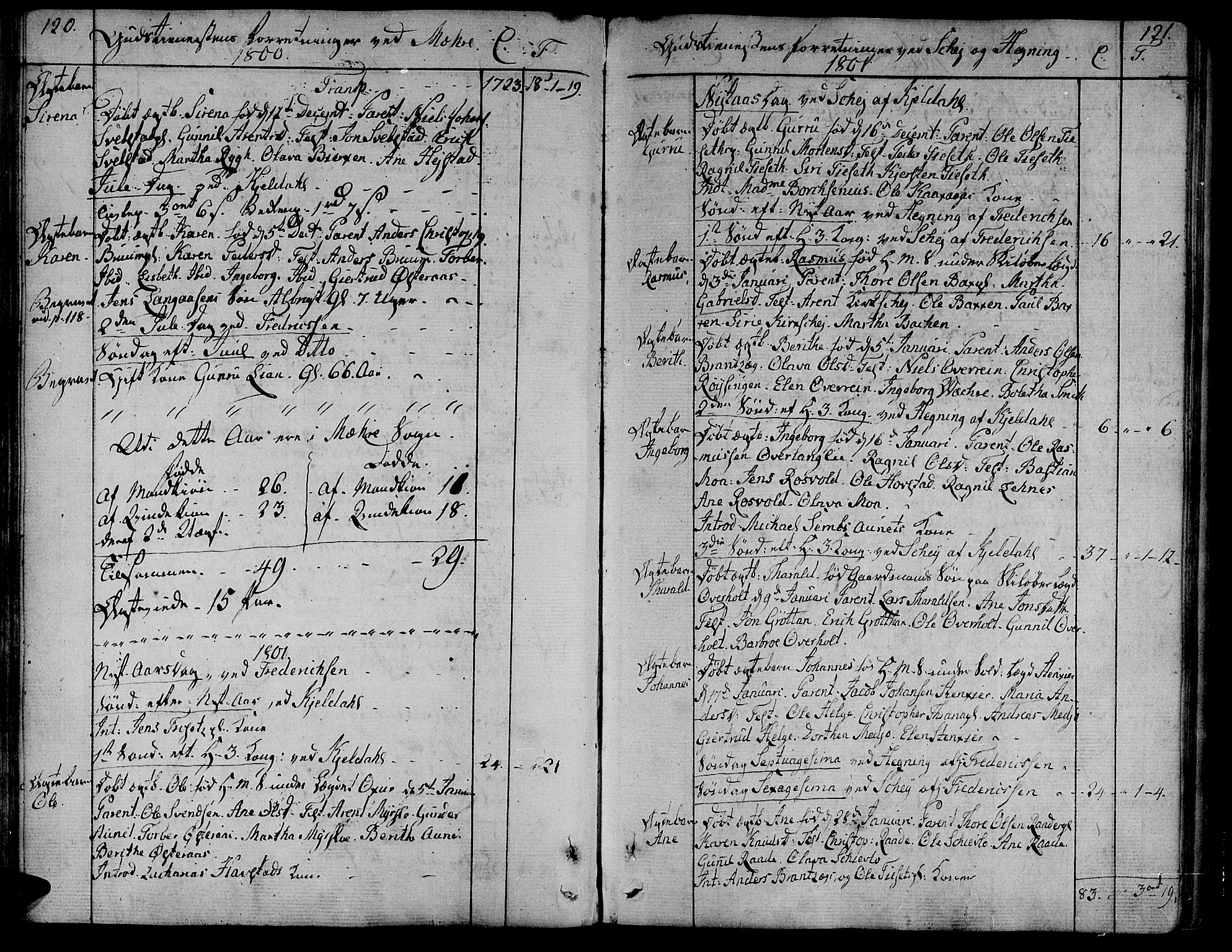 Ministerialprotokoller, klokkerbøker og fødselsregistre - Nord-Trøndelag, SAT/A-1458/735/L0332: Parish register (official) no. 735A03, 1795-1816, p. 120-121