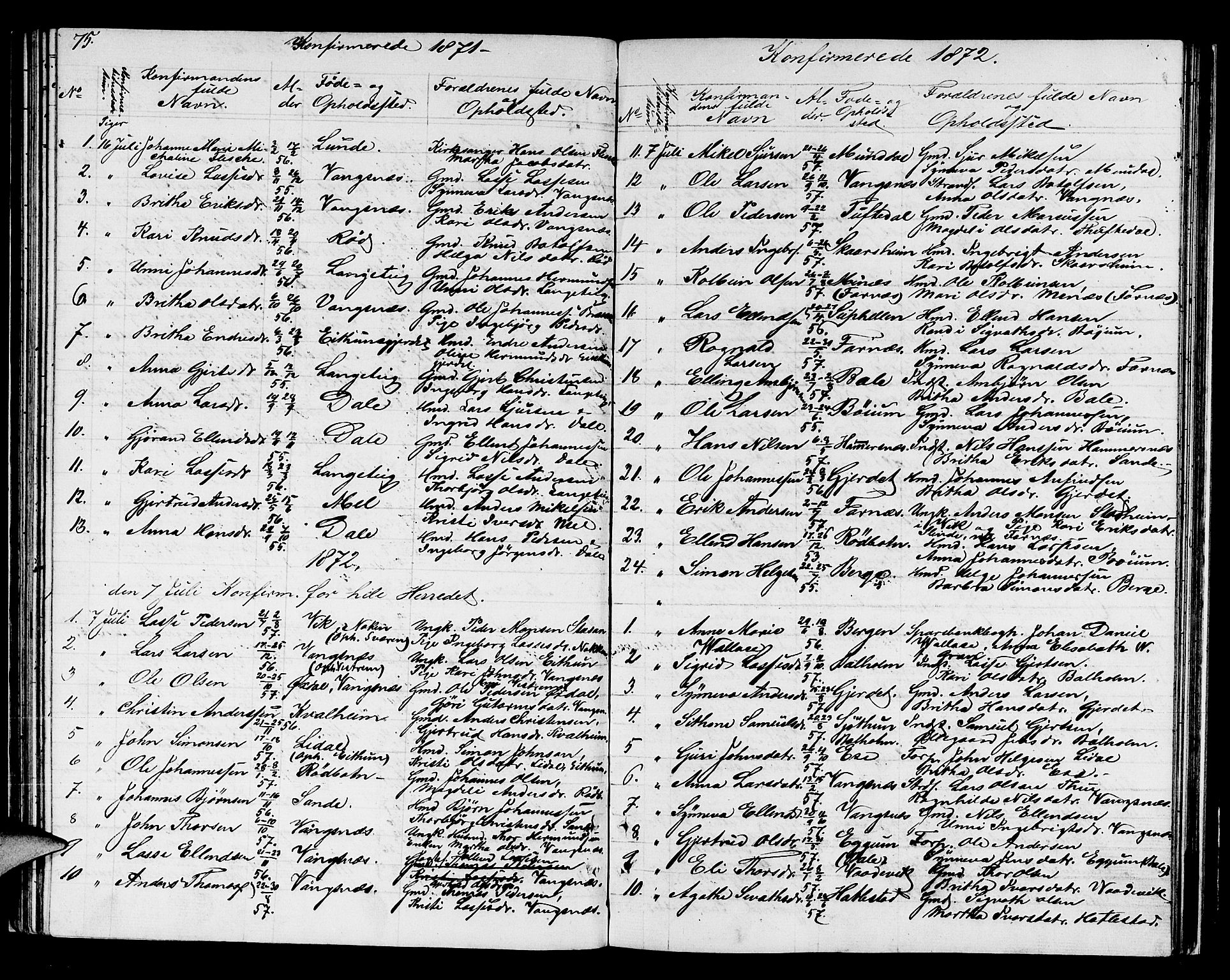 Balestrand sokneprestembete, SAB/A-79601/H/Hab/Haba/L0001: Parish register (copy) no. A 1, 1853-1880, p. 75