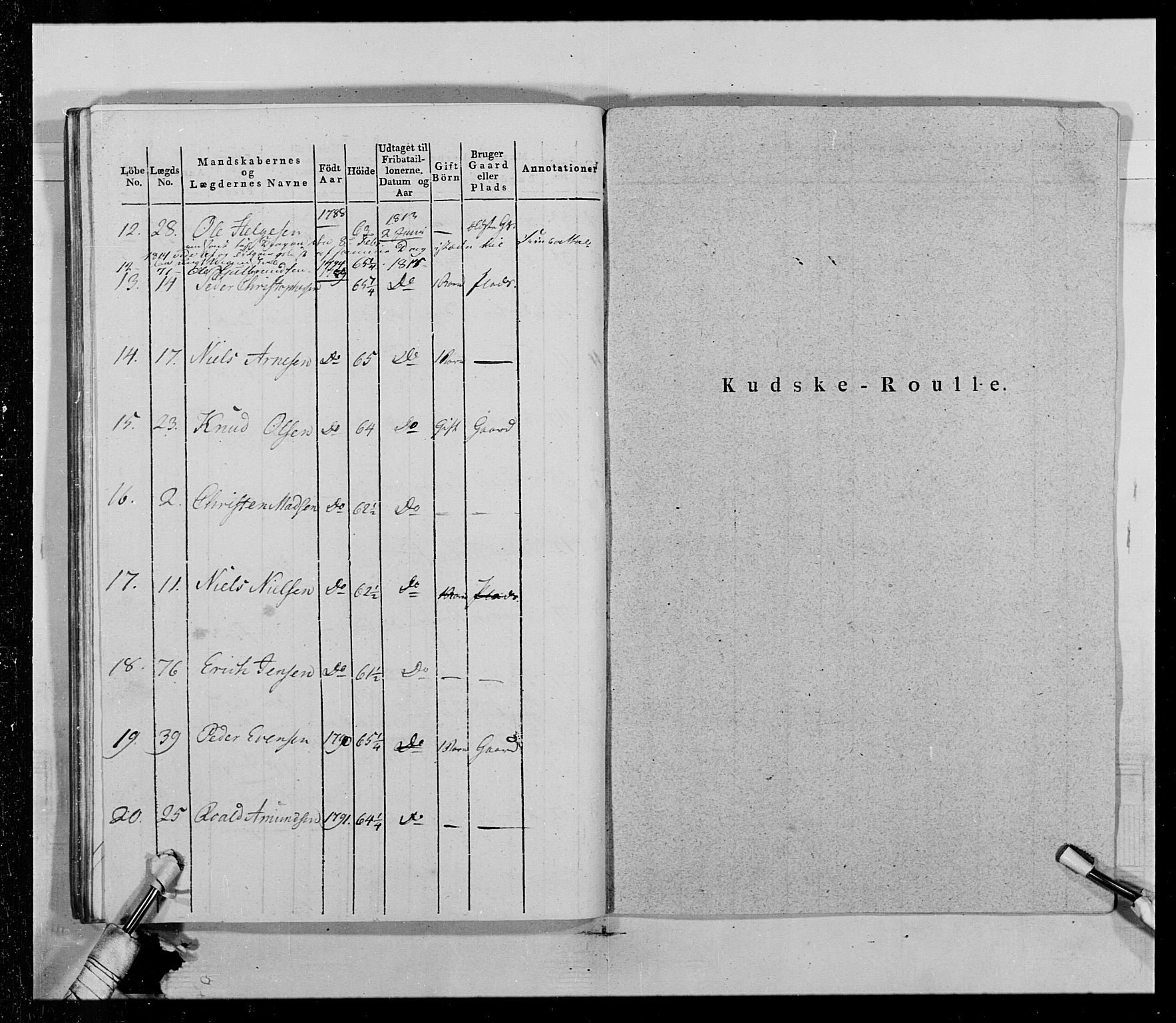 Generalitets- og kommissariatskollegiet, Det kongelige norske kommissariatskollegium, AV/RA-EA-5420/E/Eh/L0014: 3. Sønnafjelske dragonregiment, 1776-1813, p. 83