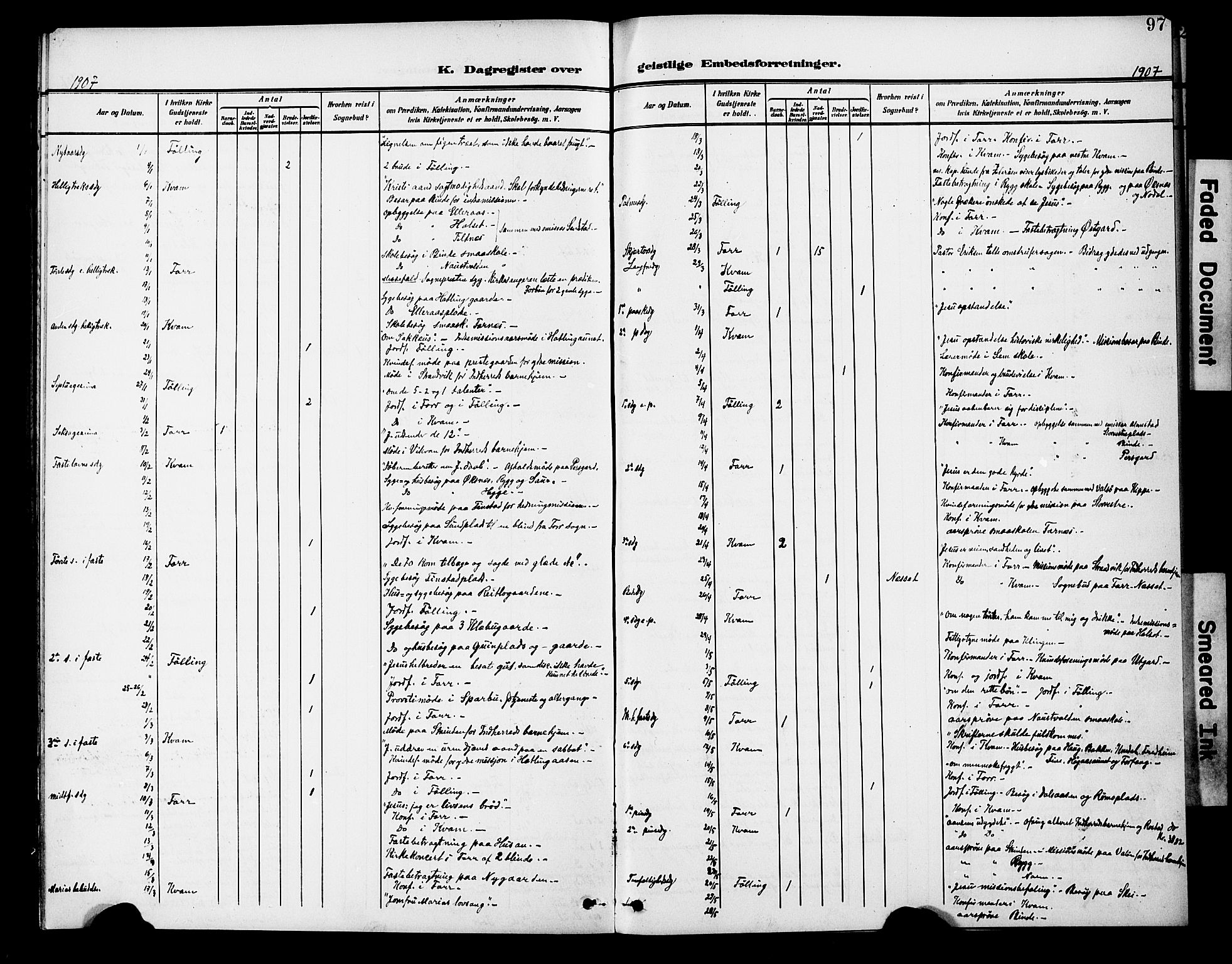 Ministerialprotokoller, klokkerbøker og fødselsregistre - Nord-Trøndelag, SAT/A-1458/746/L0452: Parish register (official) no. 746A09, 1900-1908, p. 97