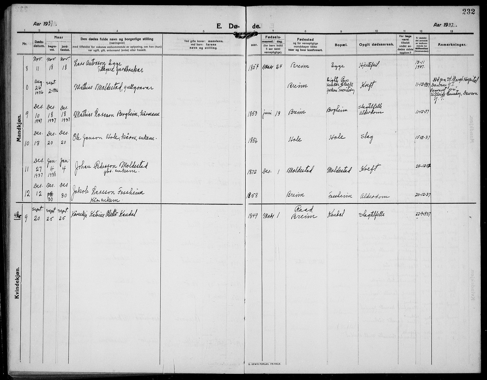 Gloppen sokneprestembete, AV/SAB-A-80101/H/Hab/Habc/L0003: Parish register (copy) no. C 3, 1911-1938, p. 232