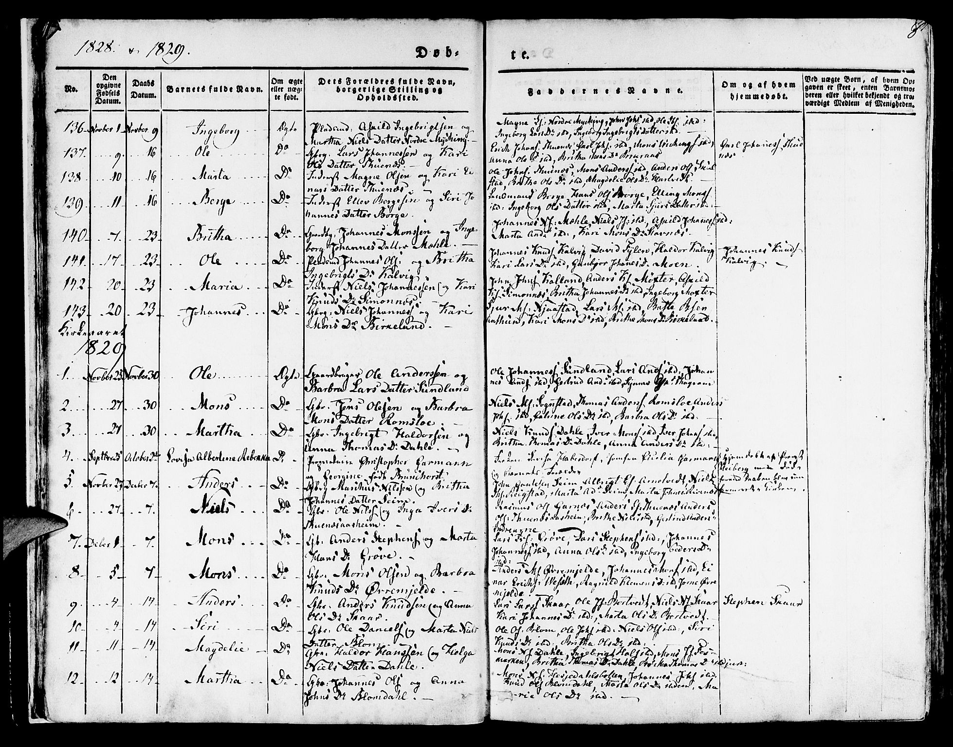 Haus sokneprestembete, SAB/A-75601/H/Haa: Parish register (official) no. A 14, 1827-1838, p. 8