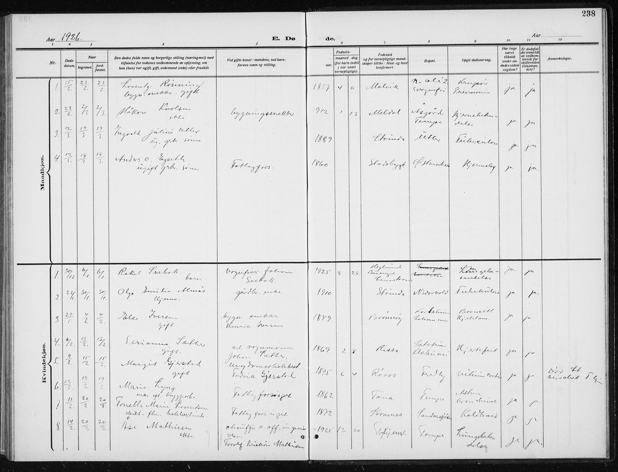 Ministerialprotokoller, klokkerbøker og fødselsregistre - Sør-Trøndelag, SAT/A-1456/606/L0314: Parish register (copy) no. 606C10, 1911-1937, p. 238