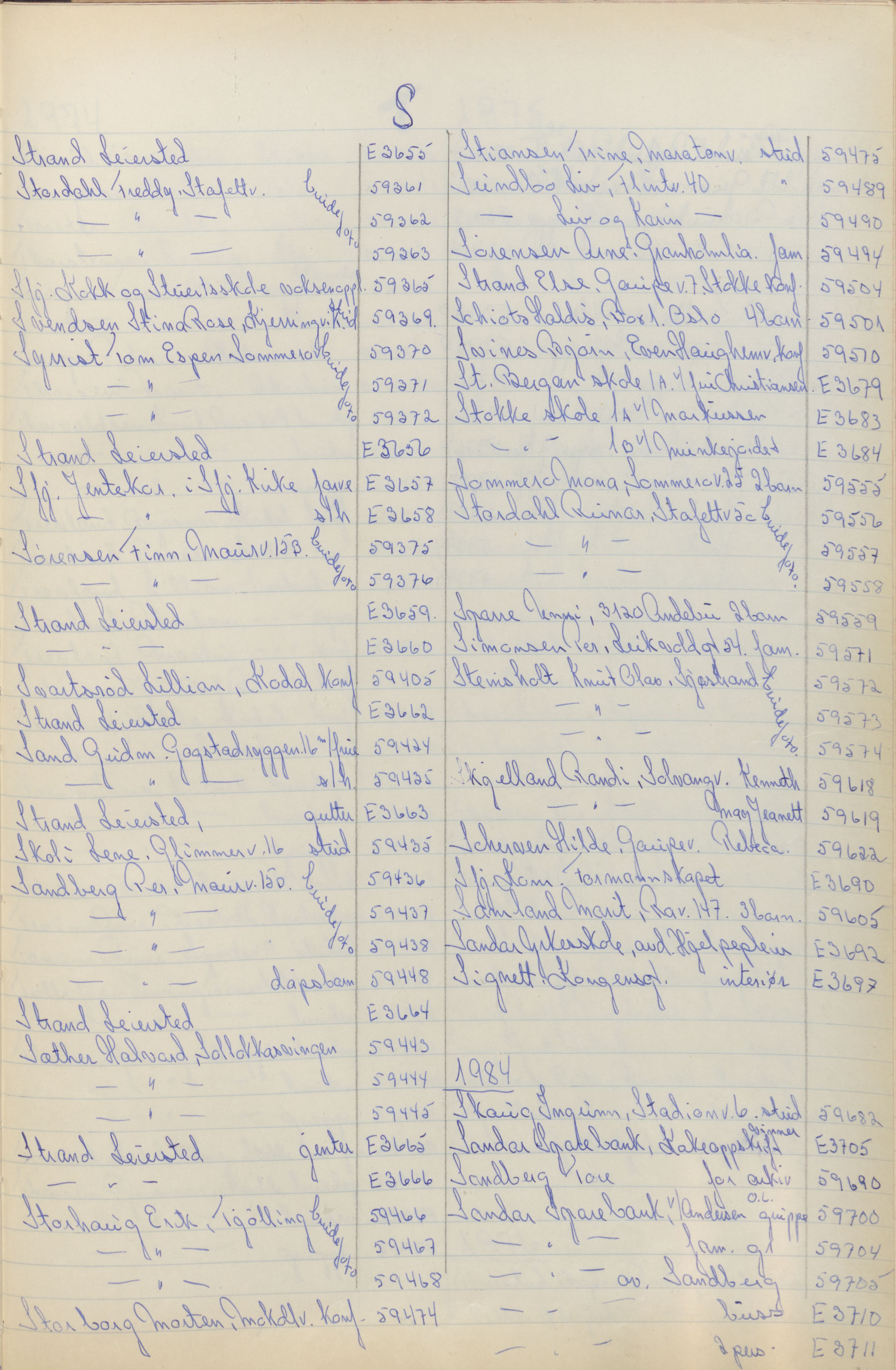 Pa 1494 - Jørgensen, Antonius. Fotograf, VEMU/A-2760/F/Fa, 1927-2004, p. 1110