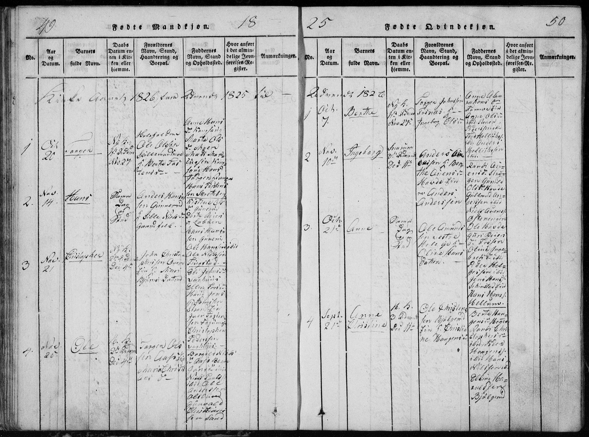 Modum kirkebøker, AV/SAKO-A-234/G/Ga/L0002: Parish register (copy) no. I 2, 1824-1832, p. 49-50