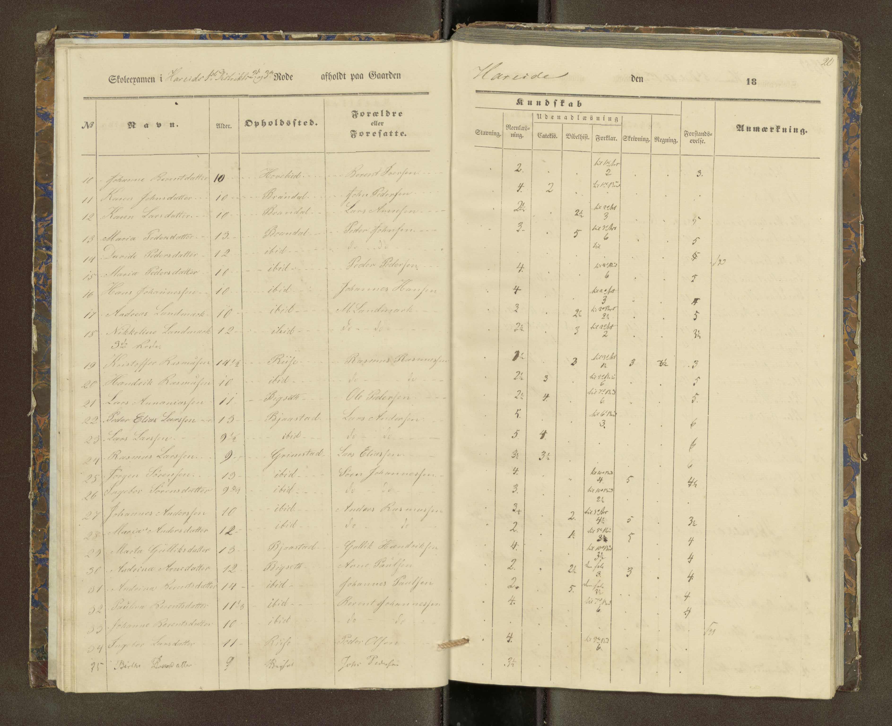 Ulstein sokneprestkontor, AV/SAT-A-1005/1/III/III2/III2f/L0001: Skoleeksamensprotokoll, 1850-1861, p. 20