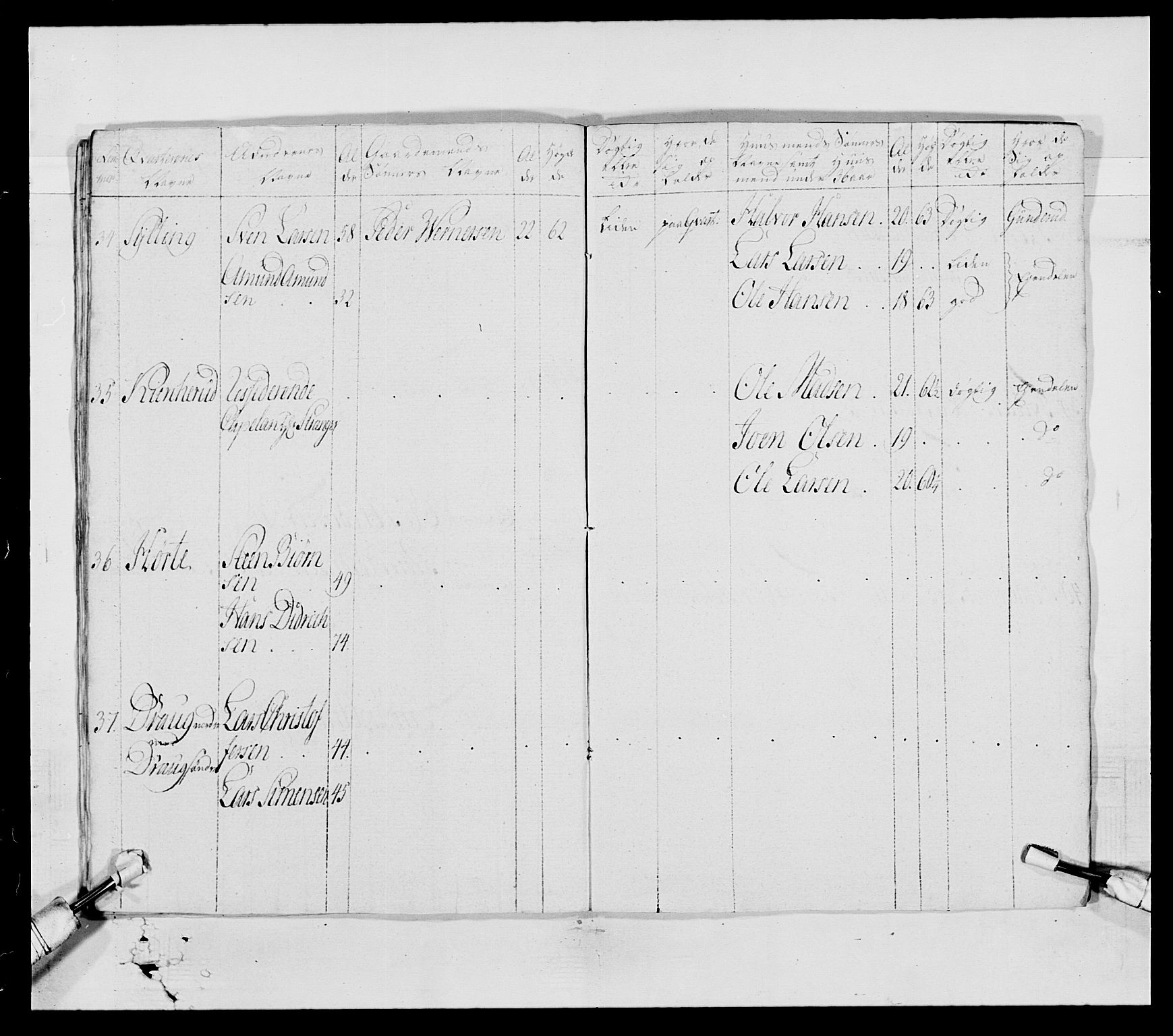 Generalitets- og kommissariatskollegiet, Det kongelige norske kommissariatskollegium, AV/RA-EA-5420/E/Eh/L0004: Akershusiske dragonregiment, 1786-1789, p. 372