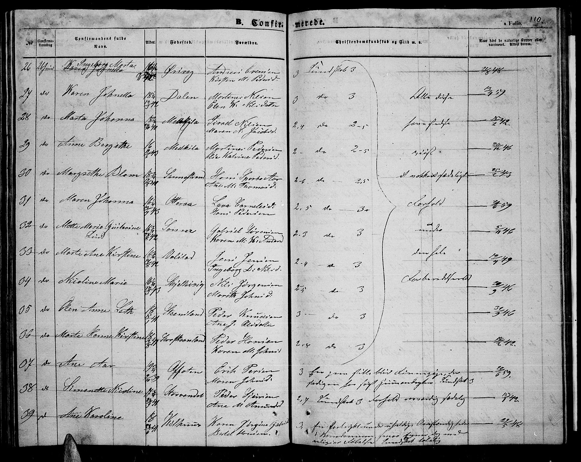 Trondenes sokneprestkontor, SATØ/S-1319/H/Hb/L0007klokker: Parish register (copy) no. 7, 1855-1862, p. 110