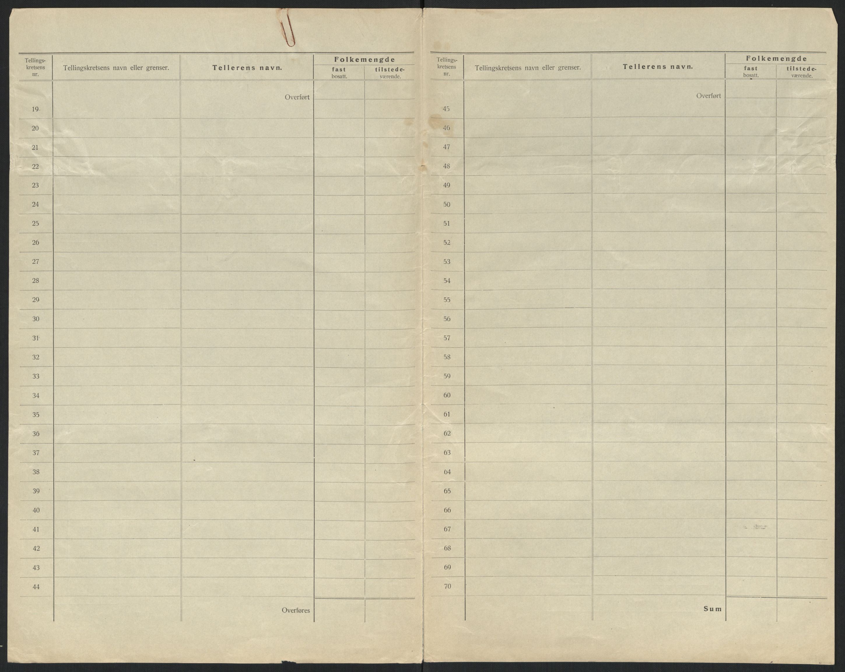 SATØ, 1920 census for Vadsø, 1920, p. 4