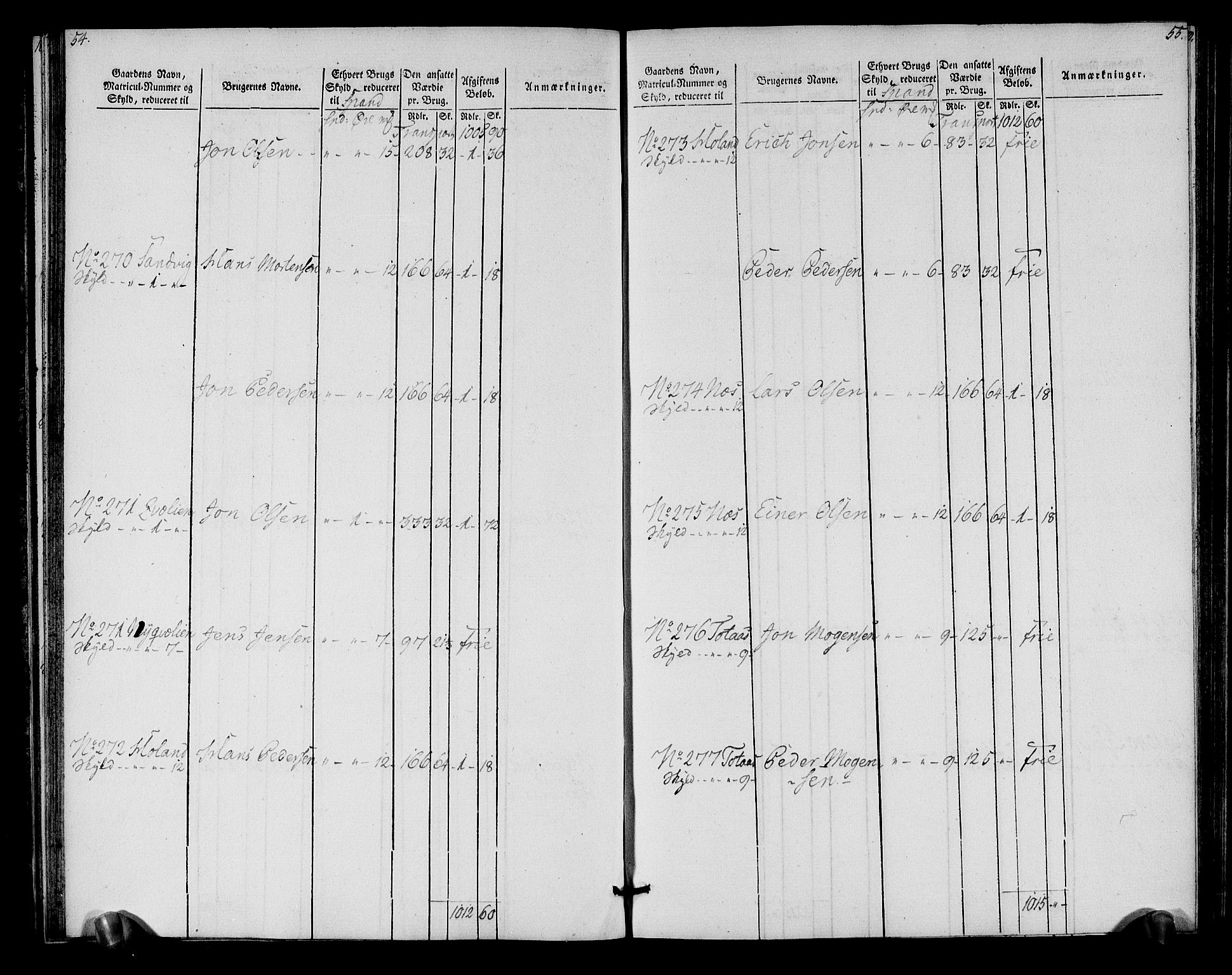 Rentekammeret inntil 1814, Realistisk ordnet avdeling, AV/RA-EA-4070/N/Ne/Nea/L0152: Inderøy fogderi. Oppebørselsregister, 1803-1804, p. 31