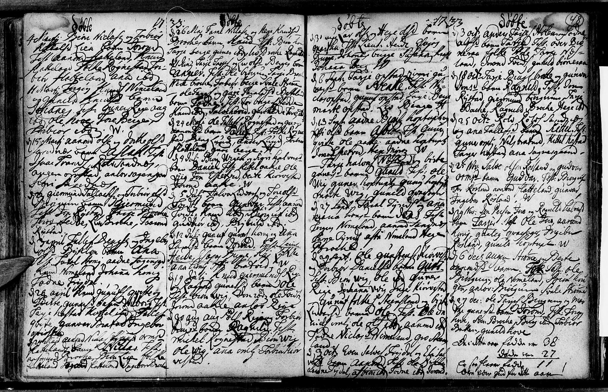 Valle sokneprestkontor, AV/SAK-1111-0044/F/Fa/Fac/L0001: Parish register (official) no. A 1, 1714-1745, p. 48