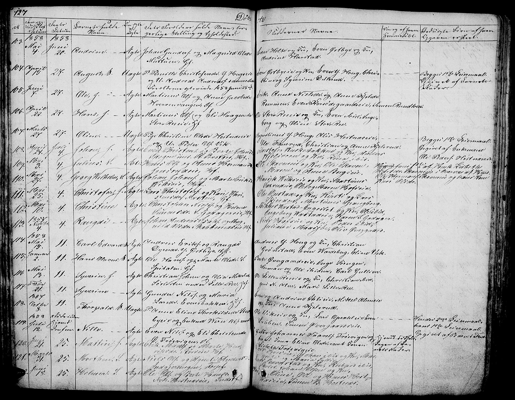 Stange prestekontor, AV/SAH-PREST-002/L/L0003: Parish register (copy) no. 3, 1840-1864, p. 127