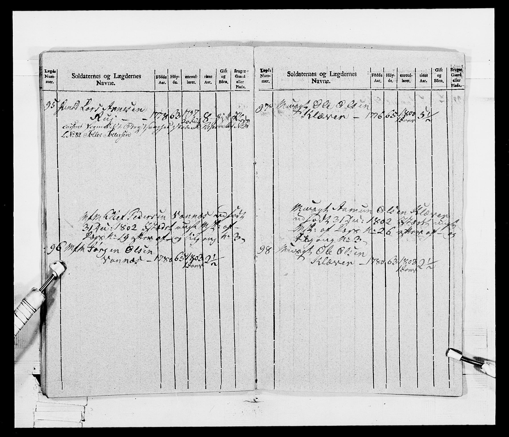 Generalitets- og kommissariatskollegiet, Det kongelige norske kommissariatskollegium, AV/RA-EA-5420/E/Eh/L0115: Telemarkske nasjonale infanteriregiment, 1802-1805, p. 659