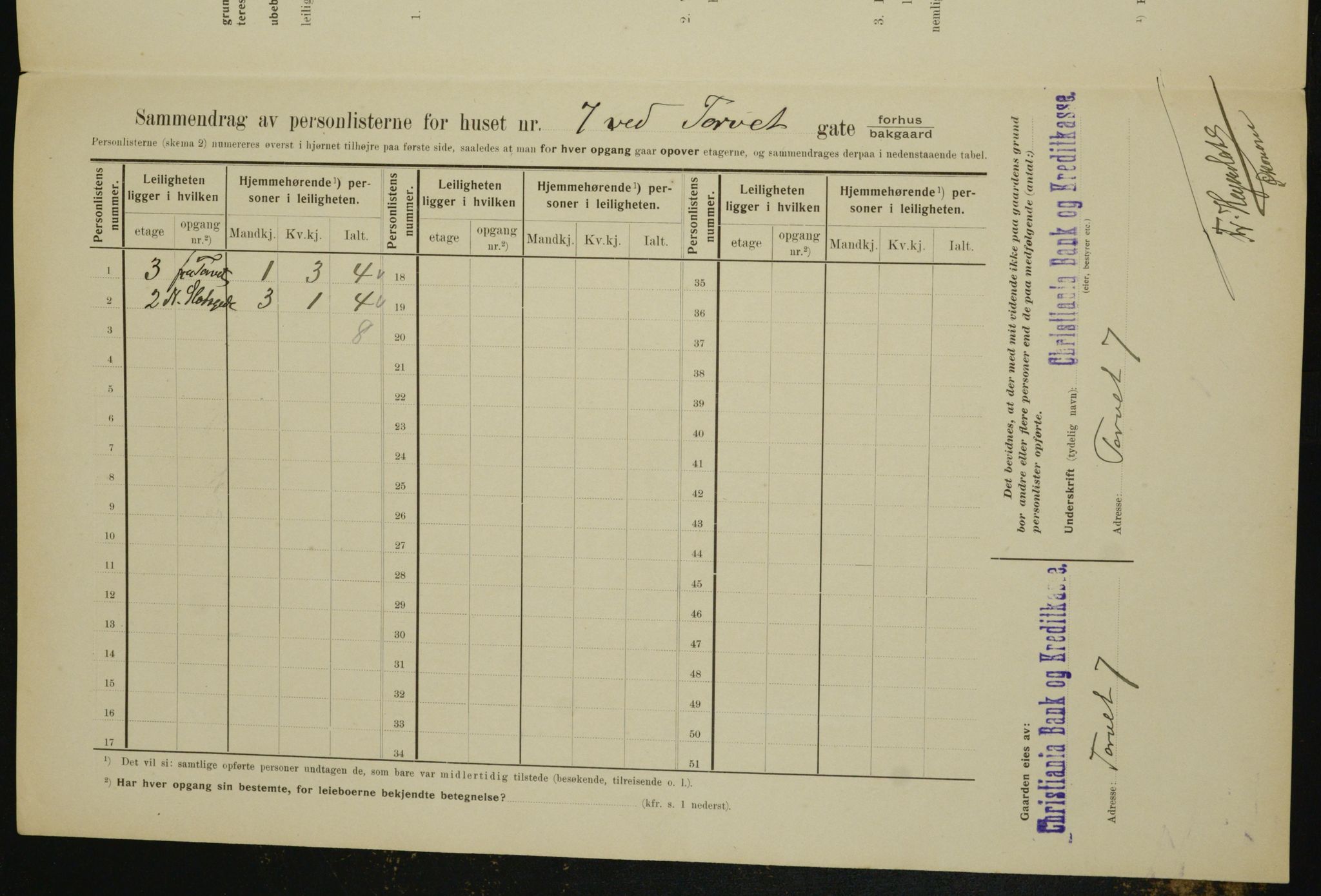 OBA, Municipal Census 1910 for Kristiania, 1910, p. 109308