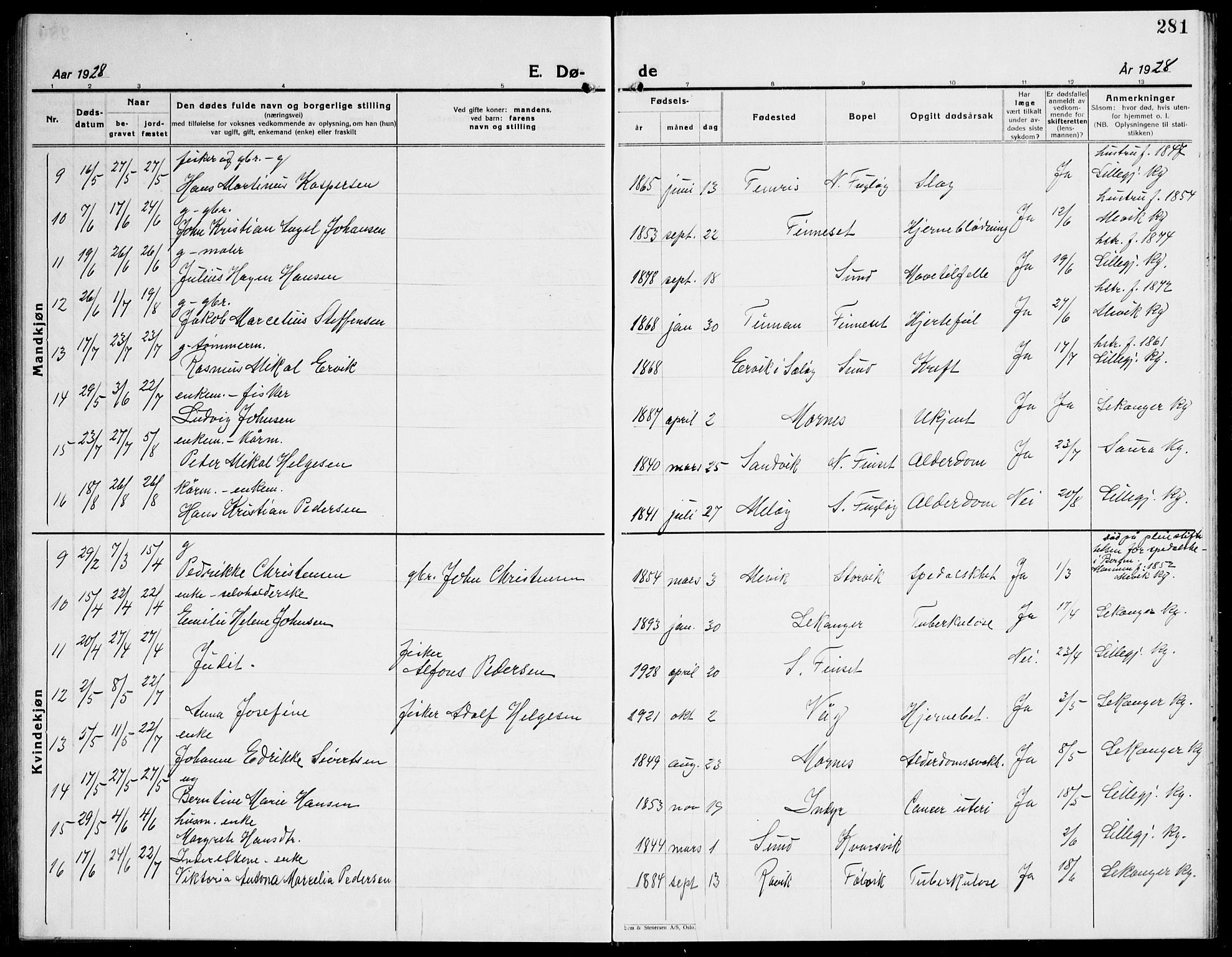 Ministerialprotokoller, klokkerbøker og fødselsregistre - Nordland, AV/SAT-A-1459/805/L0111: Parish register (copy) no. 805C07, 1925-1943, p. 281