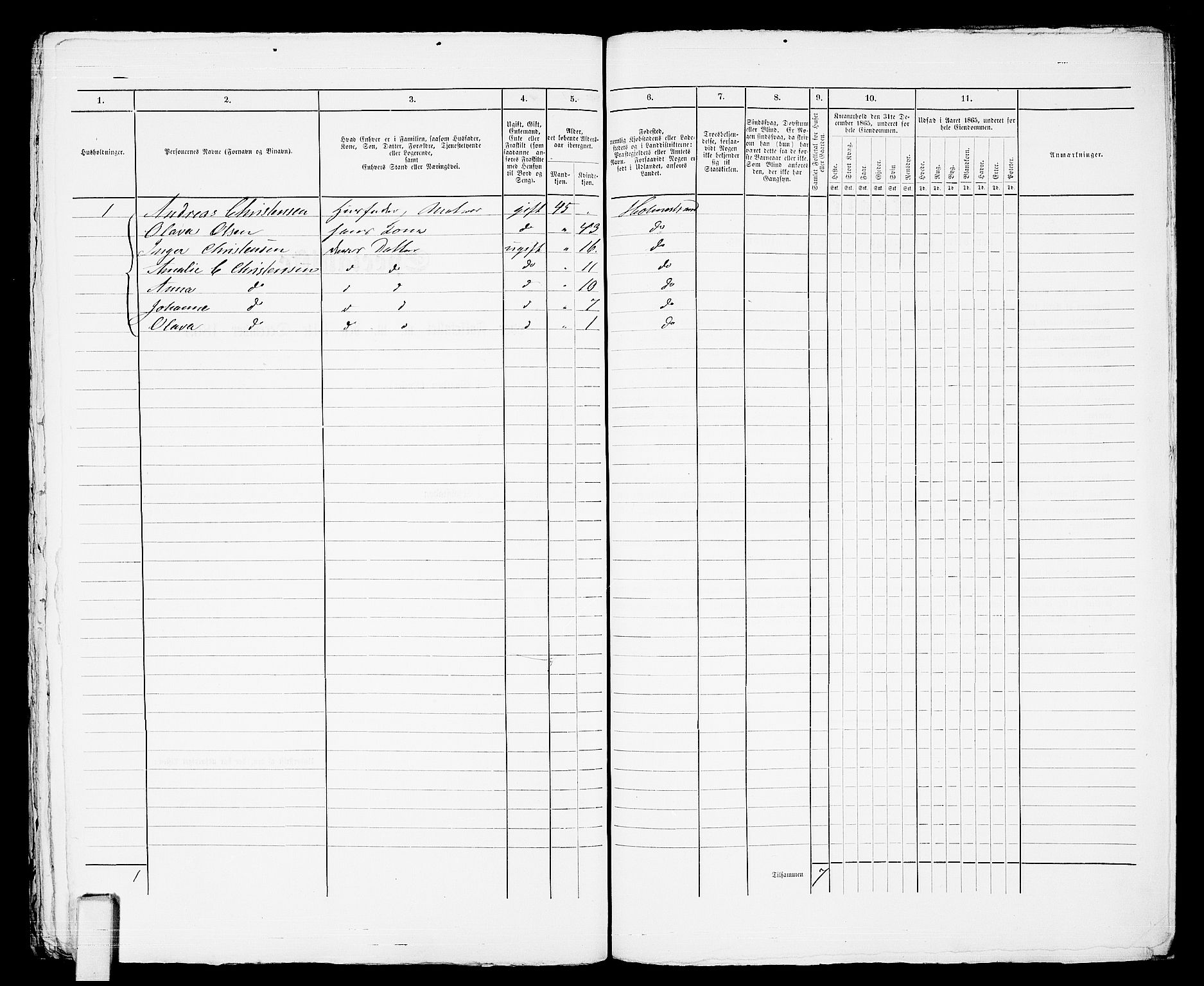 RA, 1865 census for Botne/Holmestrand, 1865, p. 418