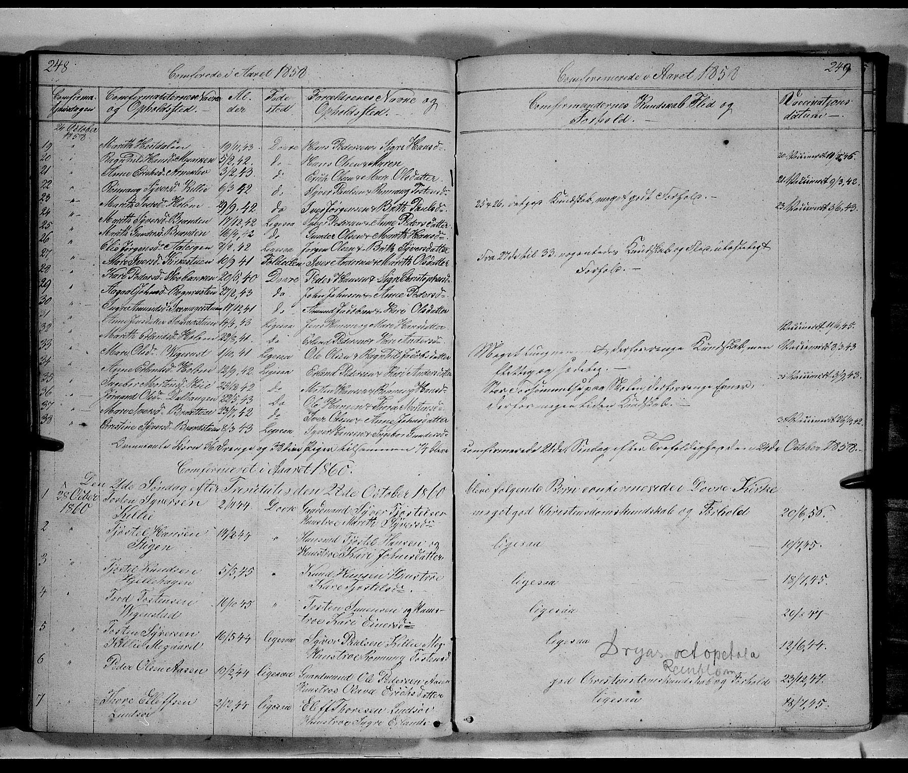 Lesja prestekontor, SAH/PREST-068/H/Ha/Hab/L0003: Parish register (copy) no. 3, 1842-1862, p. 248-249