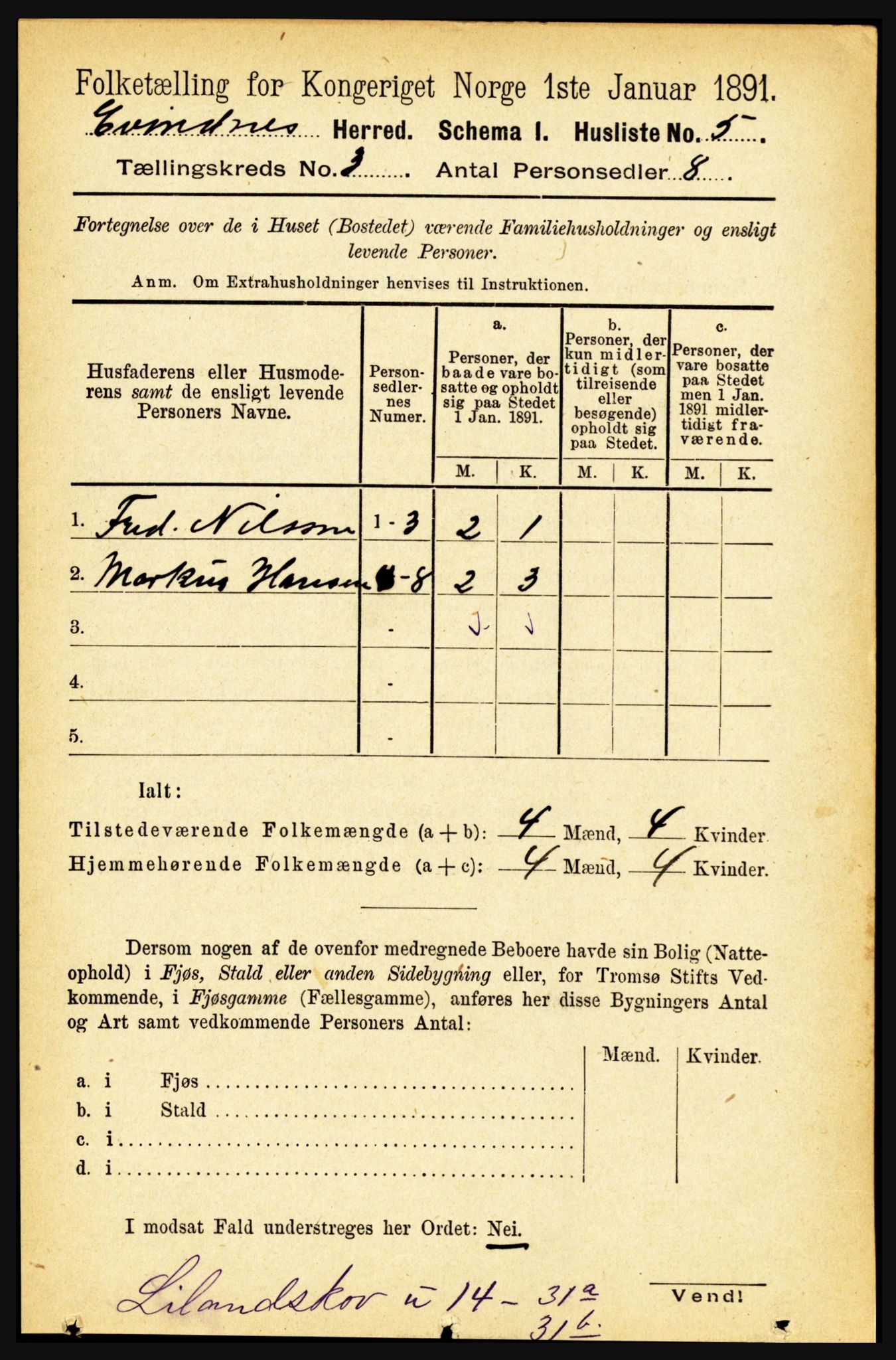 RA, 1891 census for 1853 Evenes, 1891, p. 680