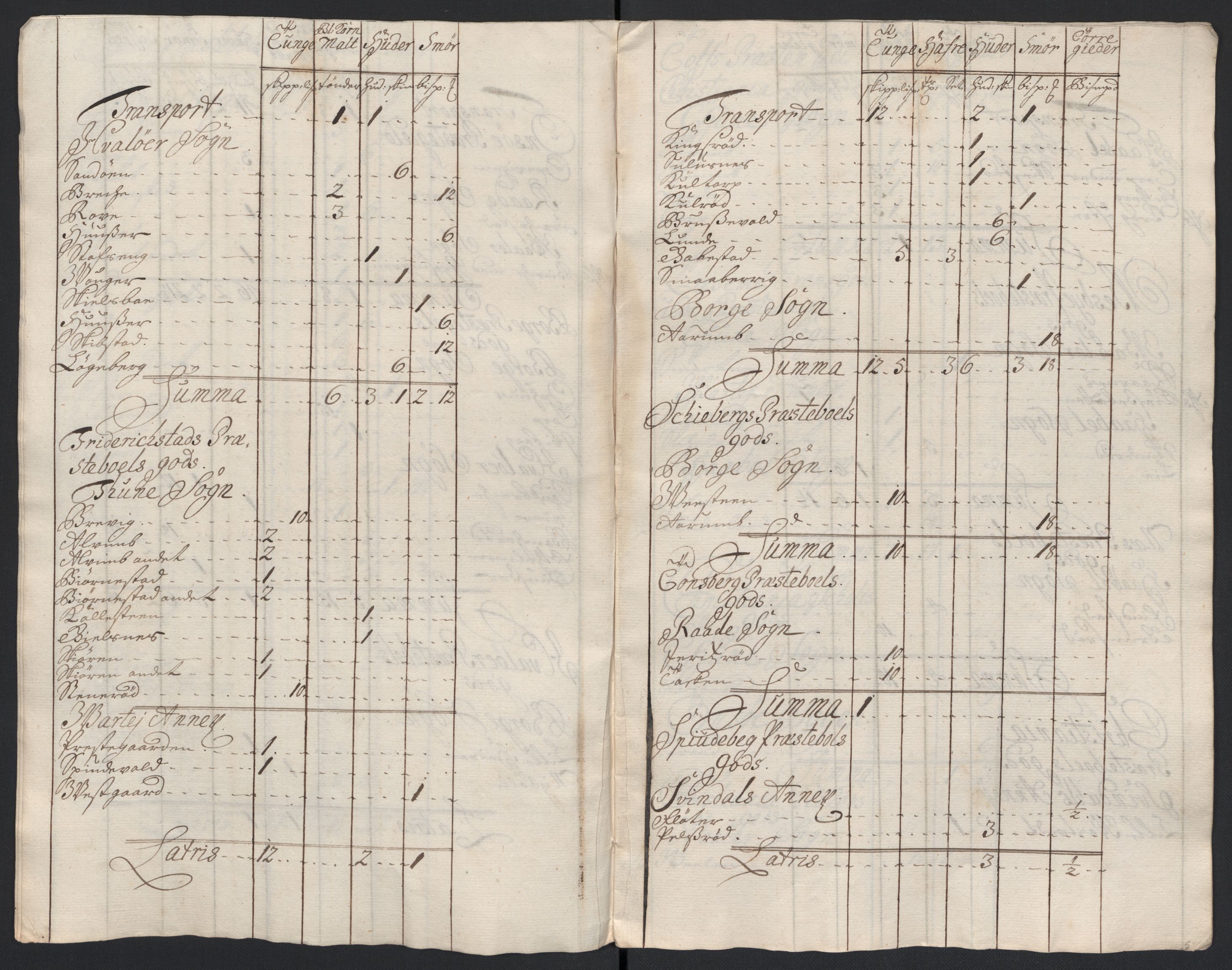 Rentekammeret inntil 1814, Reviderte regnskaper, Fogderegnskap, AV/RA-EA-4092/R04/L0136: Fogderegnskap Moss, Onsøy, Tune, Veme og Åbygge, 1711, p. 145