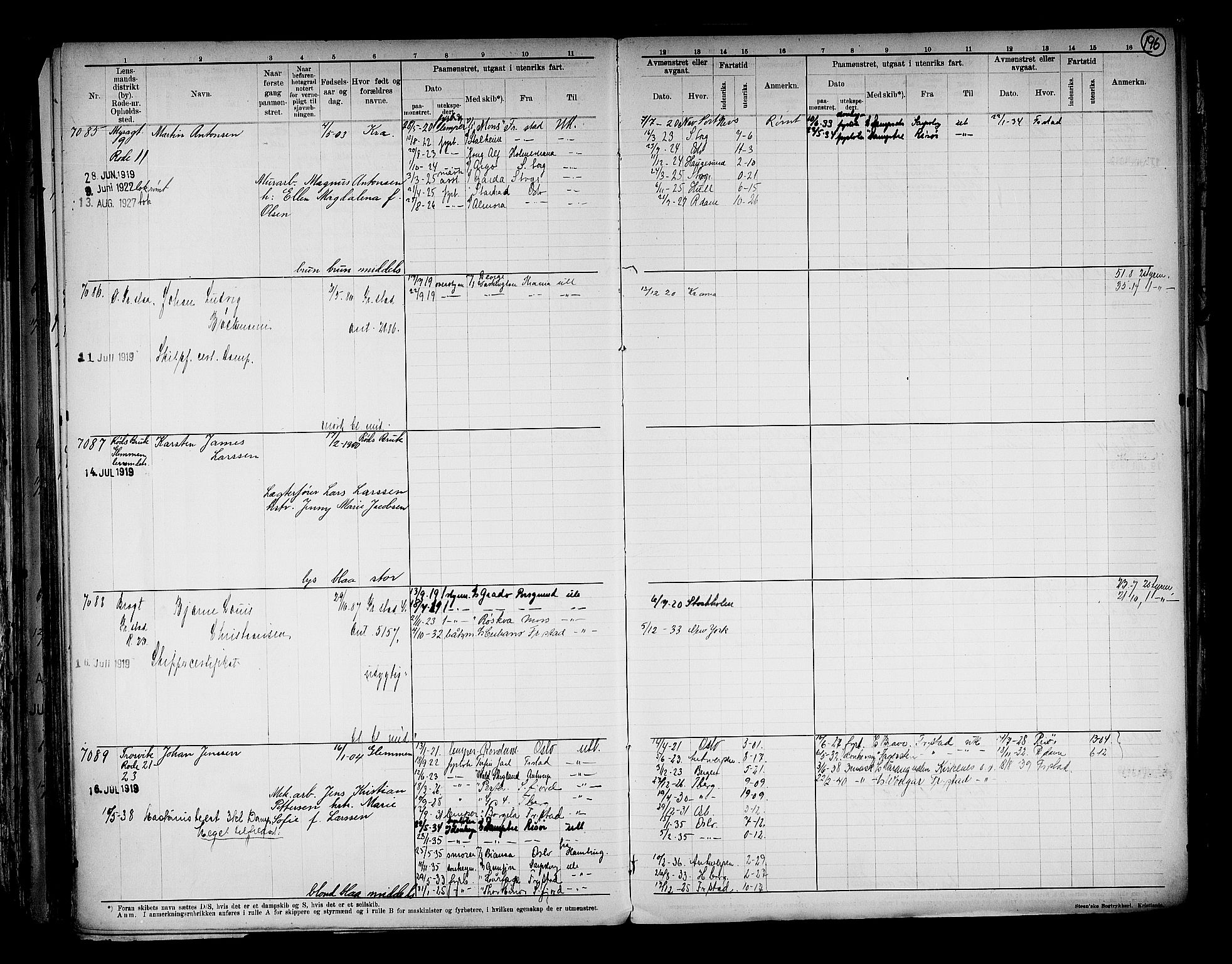 Fredrikstad mønstringskontor, AV/SAO-A-10569b/F/Fc/Fcb/L0022: Hovedrulle, 1913, p. 225