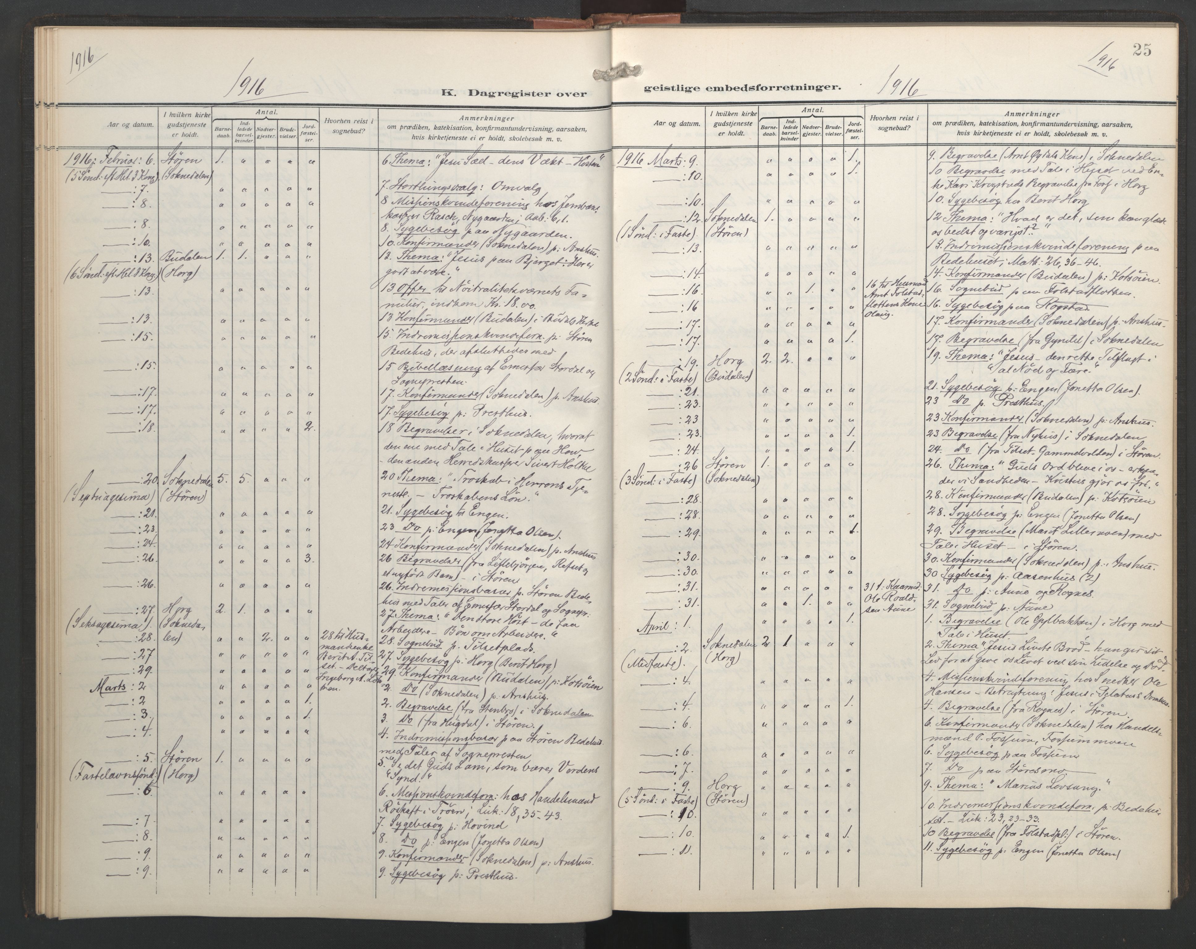 Ministerialprotokoller, klokkerbøker og fødselsregistre - Sør-Trøndelag, SAT/A-1456/687/L1006: Diary records no. 687A12, 1912-1931, p. 25