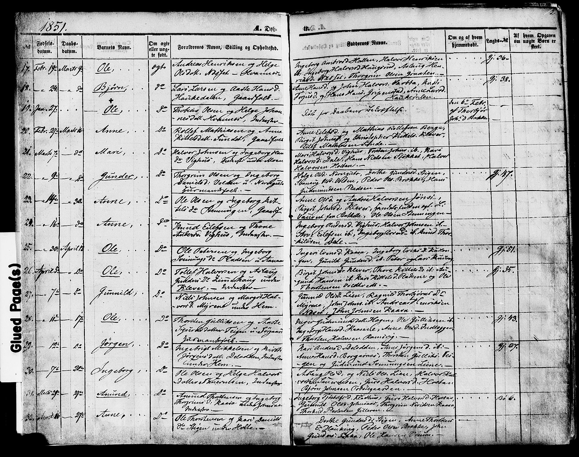 Sauherad kirkebøker, AV/SAKO-A-298/F/Fa/L0007: Parish register (official) no. I 7, 1851-1873, p. 2