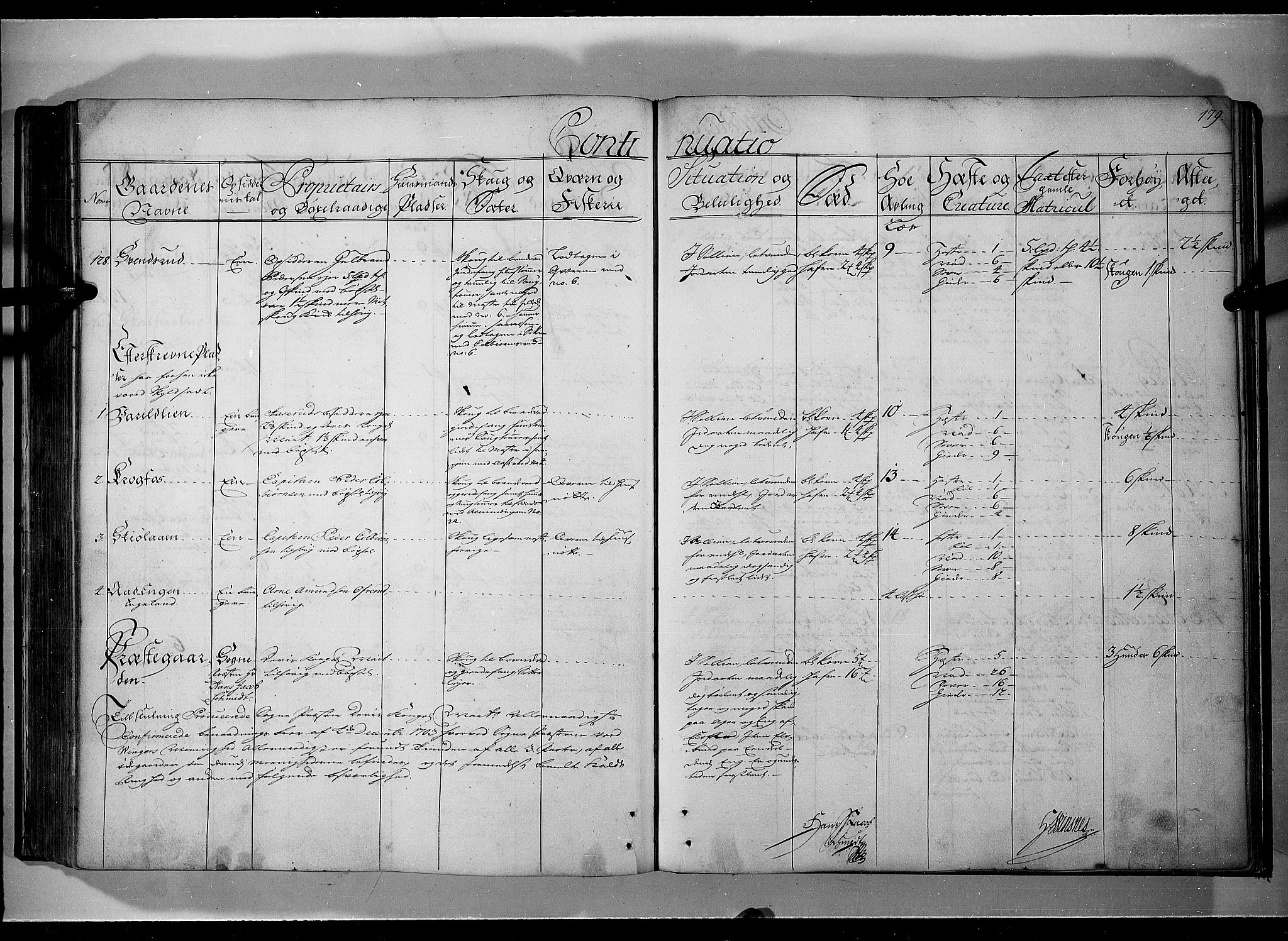 Rentekammeret inntil 1814, Realistisk ordnet avdeling, AV/RA-EA-4070/N/Nb/Nbf/L0101: Solør, Østerdalen og Odal eksaminasjonsprotokoll, 1723, p. 178b-179a