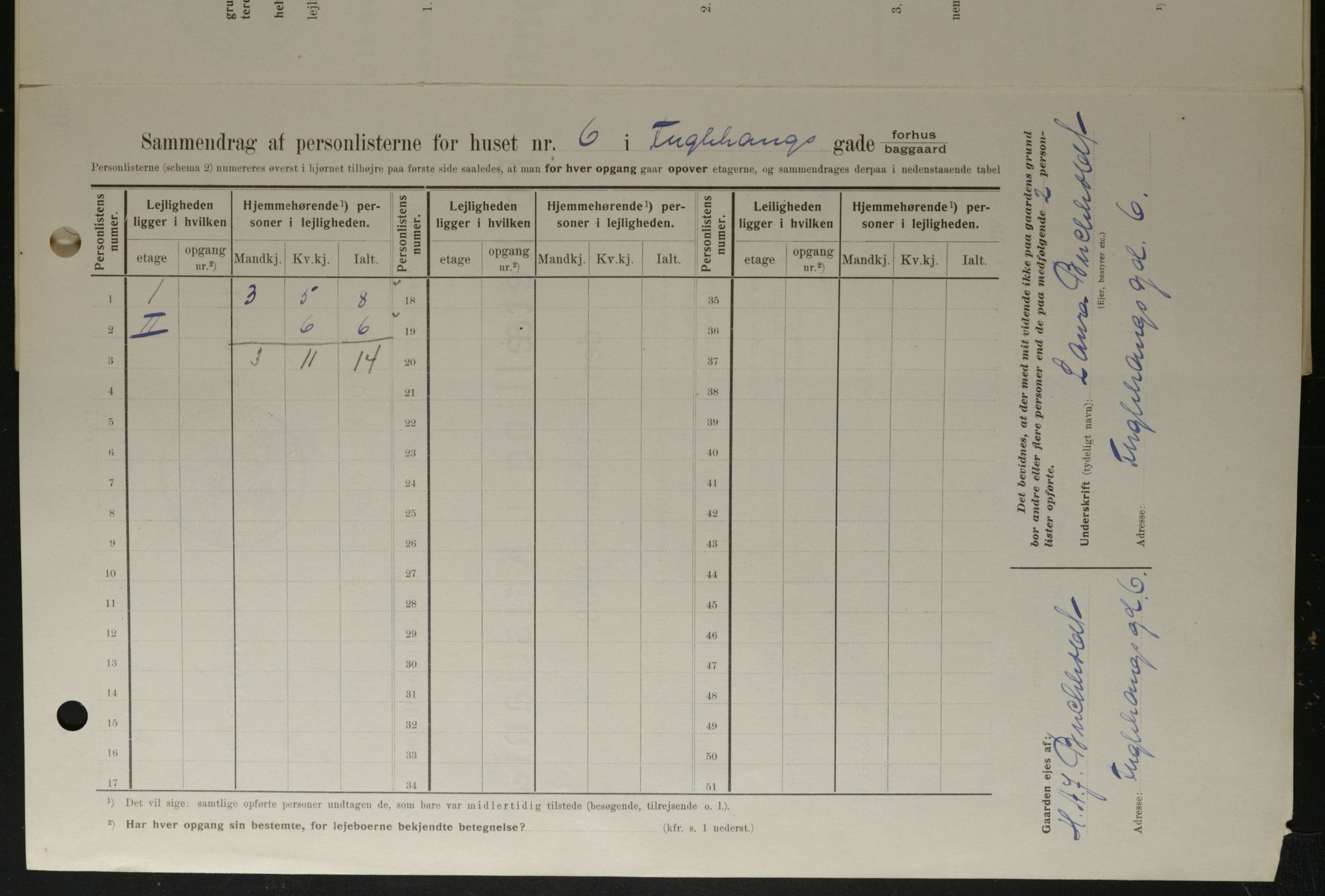 OBA, Municipal Census 1908 for Kristiania, 1908, p. 25597