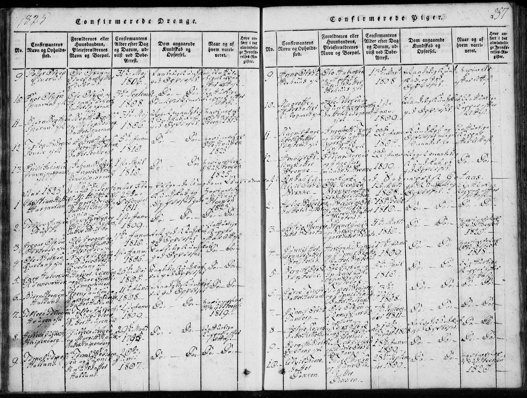 Rollag kirkebøker, SAKO/A-240/G/Ga/L0001: Parish register (copy) no. I 1, 1814-1831, p. 257