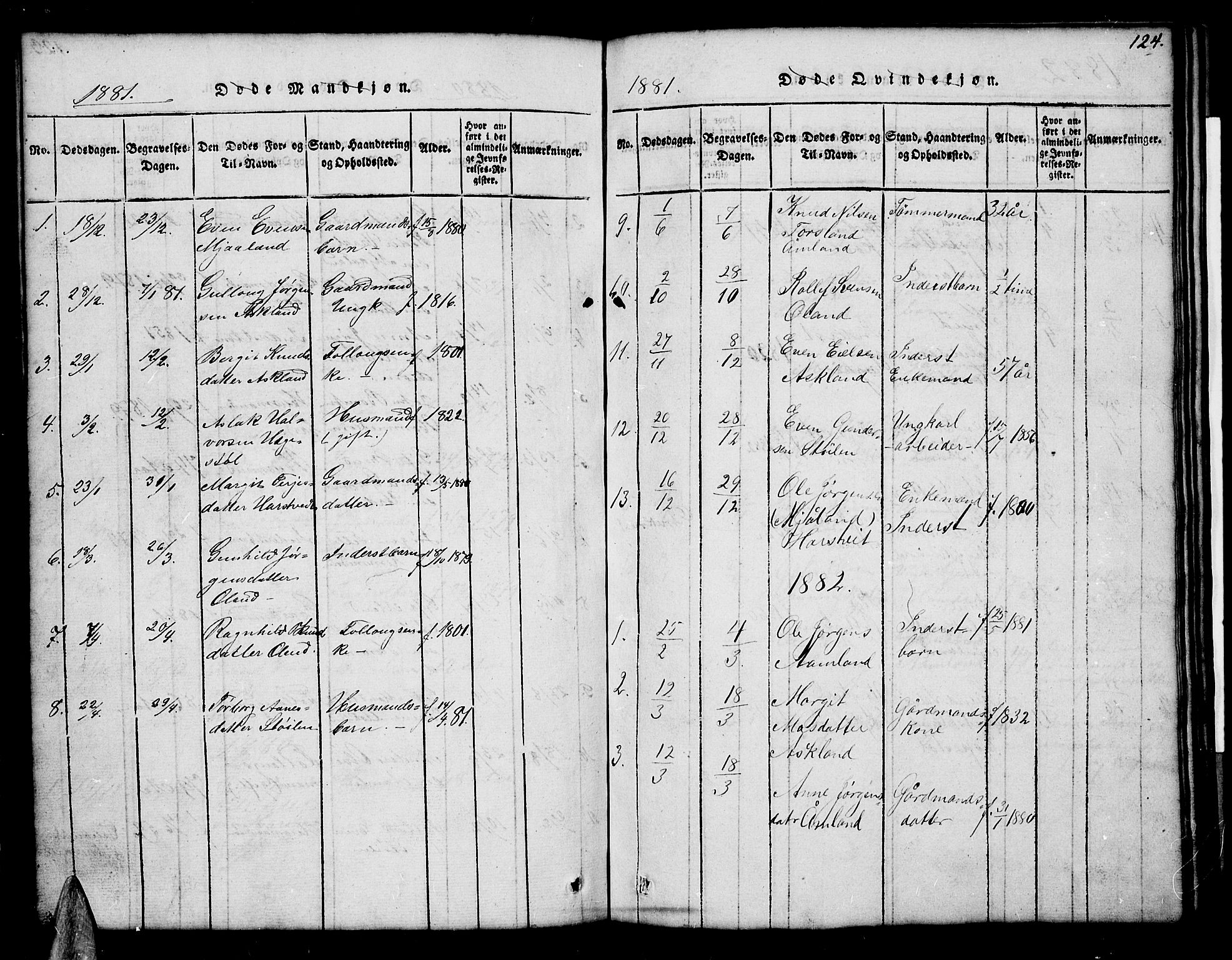 Åmli sokneprestkontor, AV/SAK-1111-0050/F/Fb/Fba/L0001: Parish register (copy) no. B 1, 1816-1890, p. 124