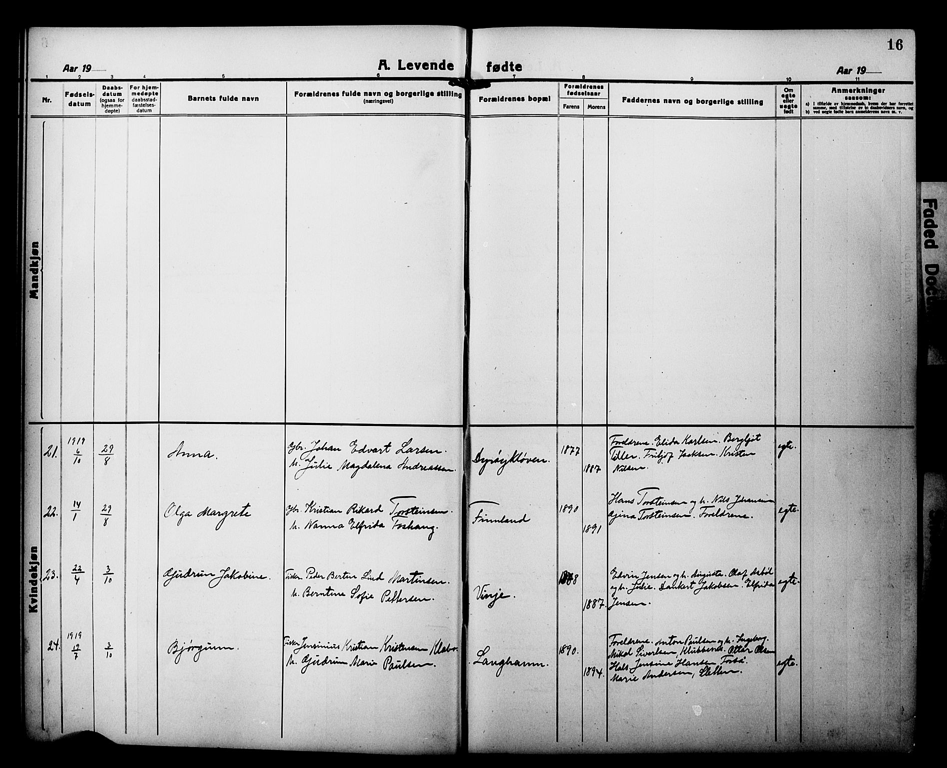 Tranøy sokneprestkontor, AV/SATØ-S-1313/I/Ia/Iab/L0015klokker: Parish register (copy) no. 15, 1918-1930, p. 16