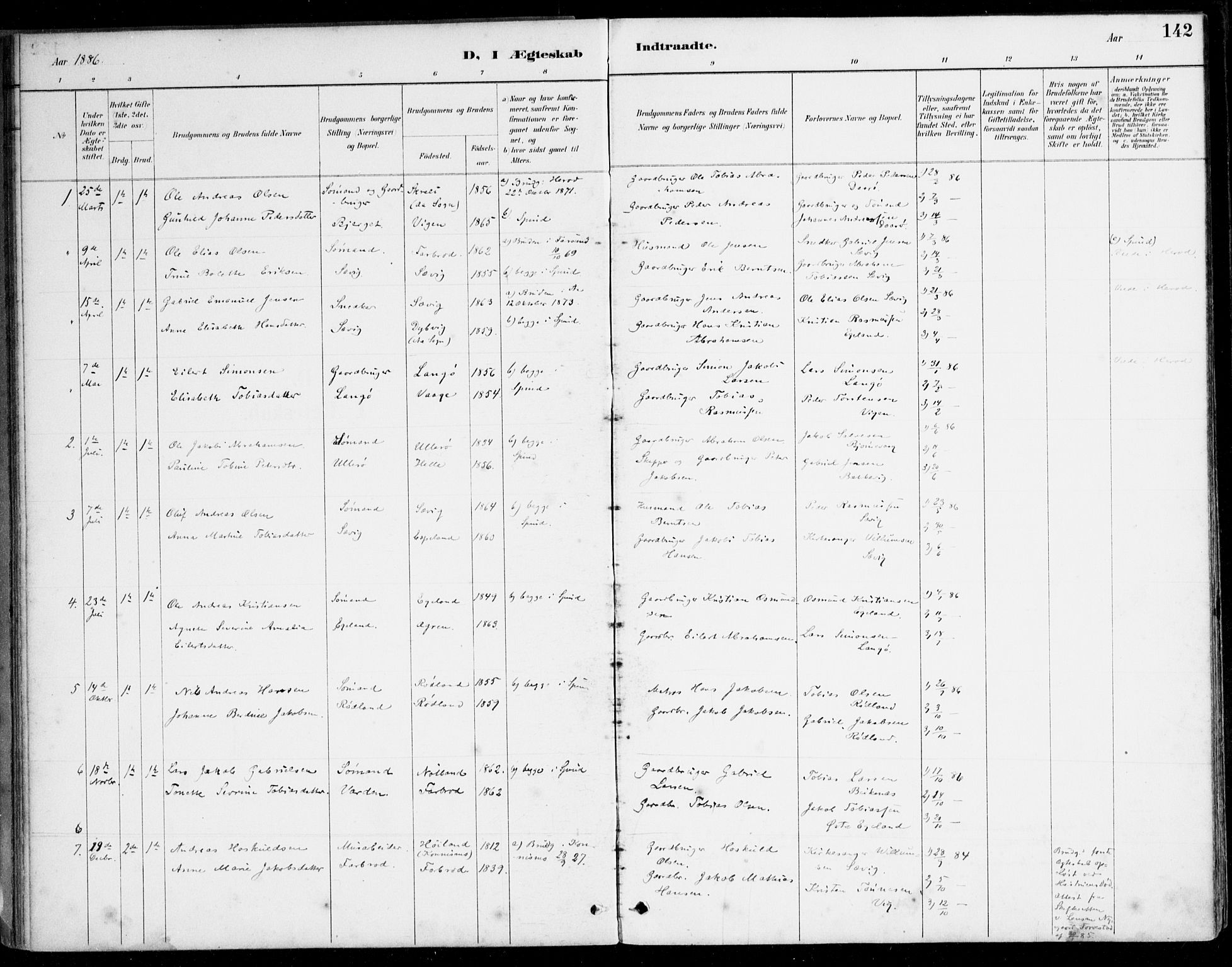 Herad sokneprestkontor, AV/SAK-1111-0018/F/Fa/Fab/L0005: Parish register (official) no. A 5, 1886-1913, p. 142