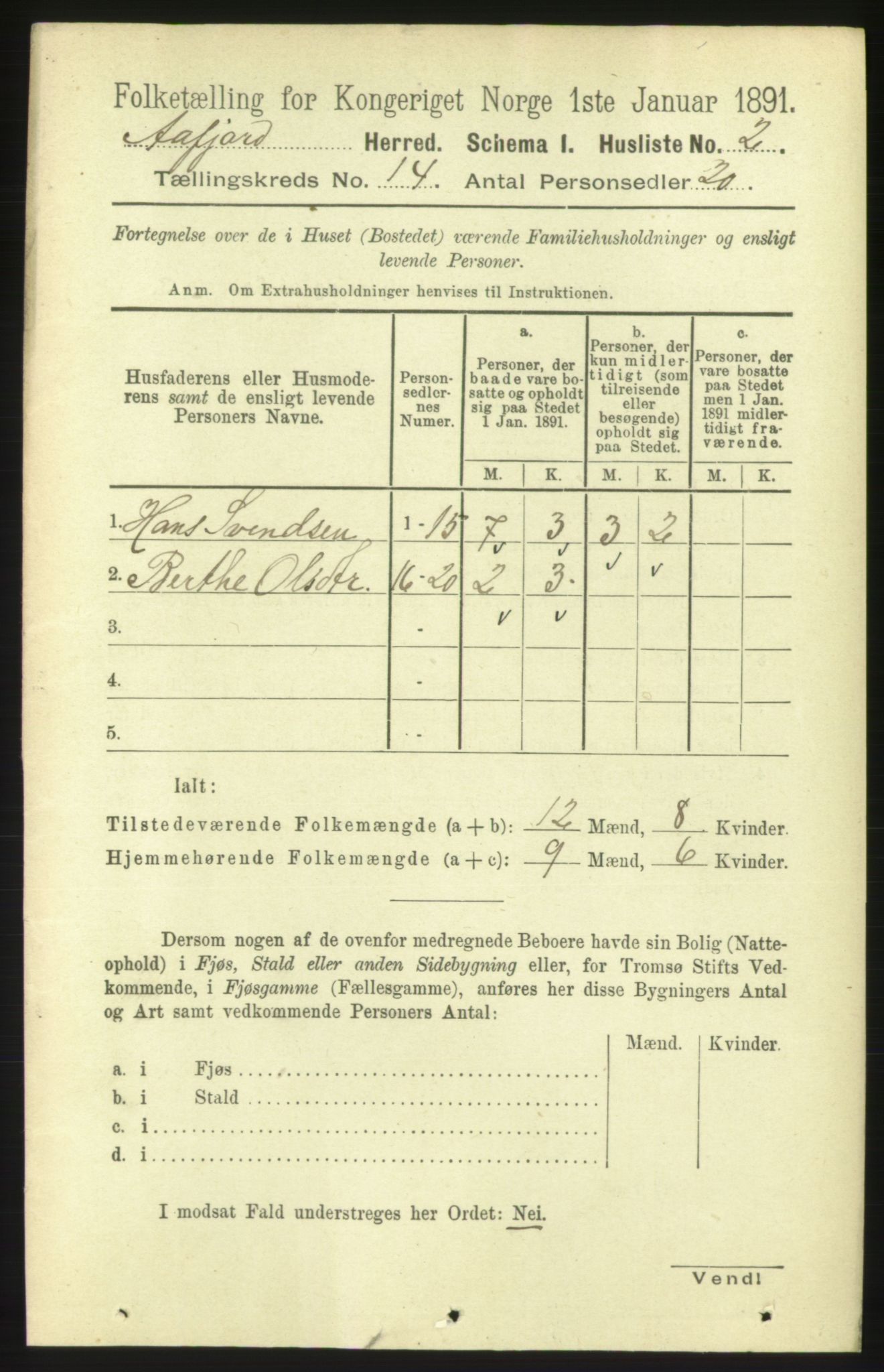 RA, 1891 census for 1630 Åfjord, 1891, p. 4601