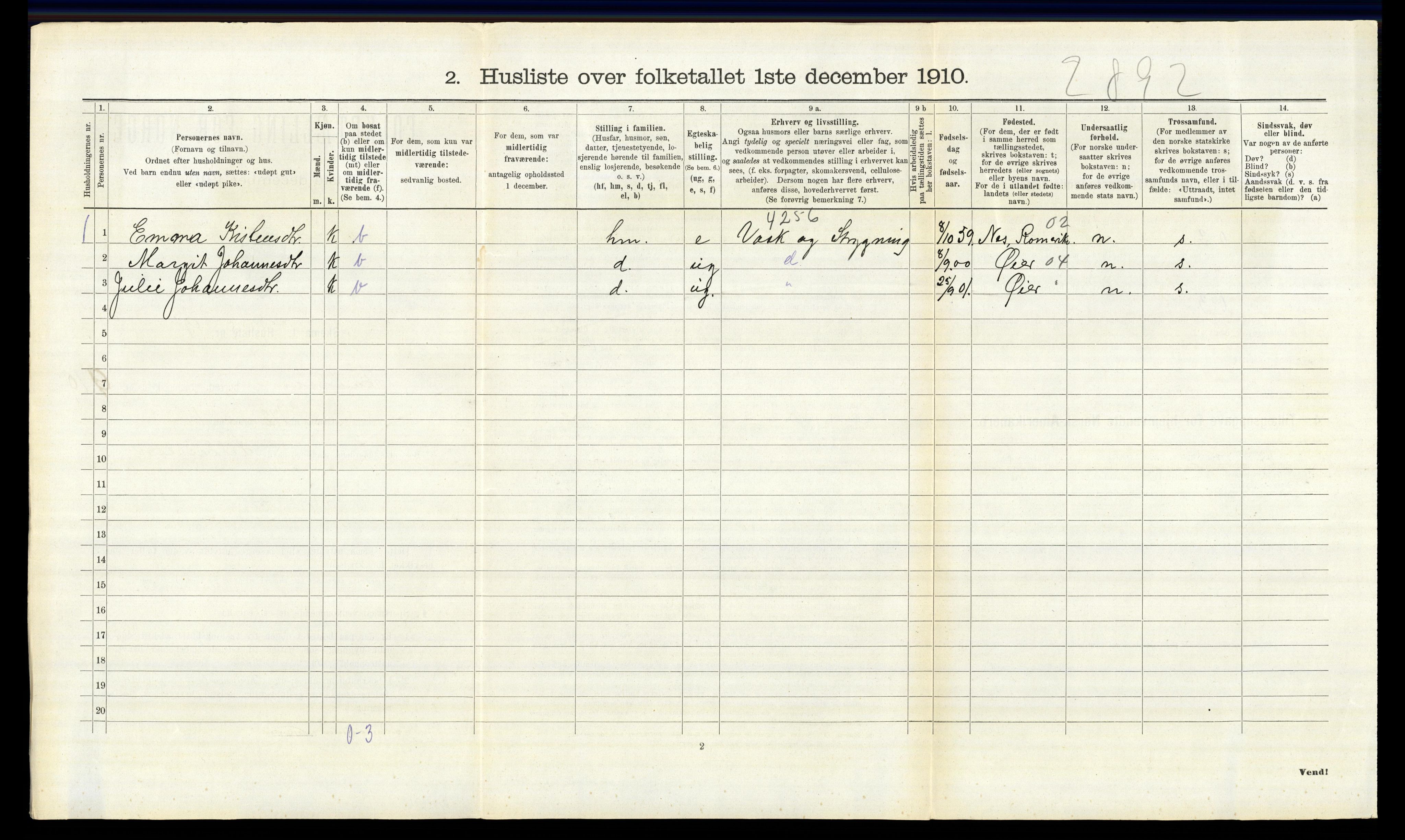 RA, 1910 census for Fåberg, 1910, p. 1071