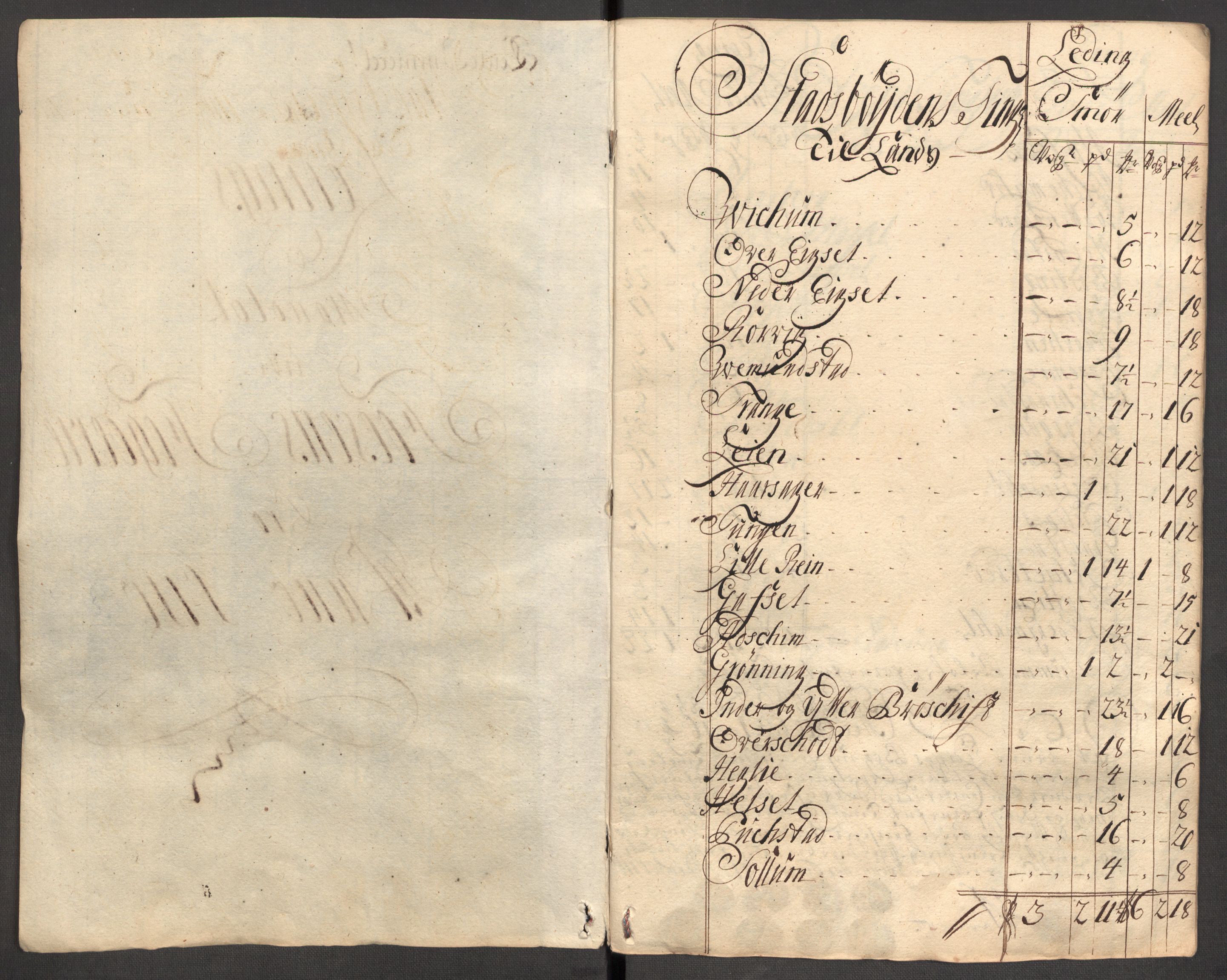 Rentekammeret inntil 1814, Reviderte regnskaper, Fogderegnskap, AV/RA-EA-4092/R57/L3859: Fogderegnskap Fosen, 1710, p. 117