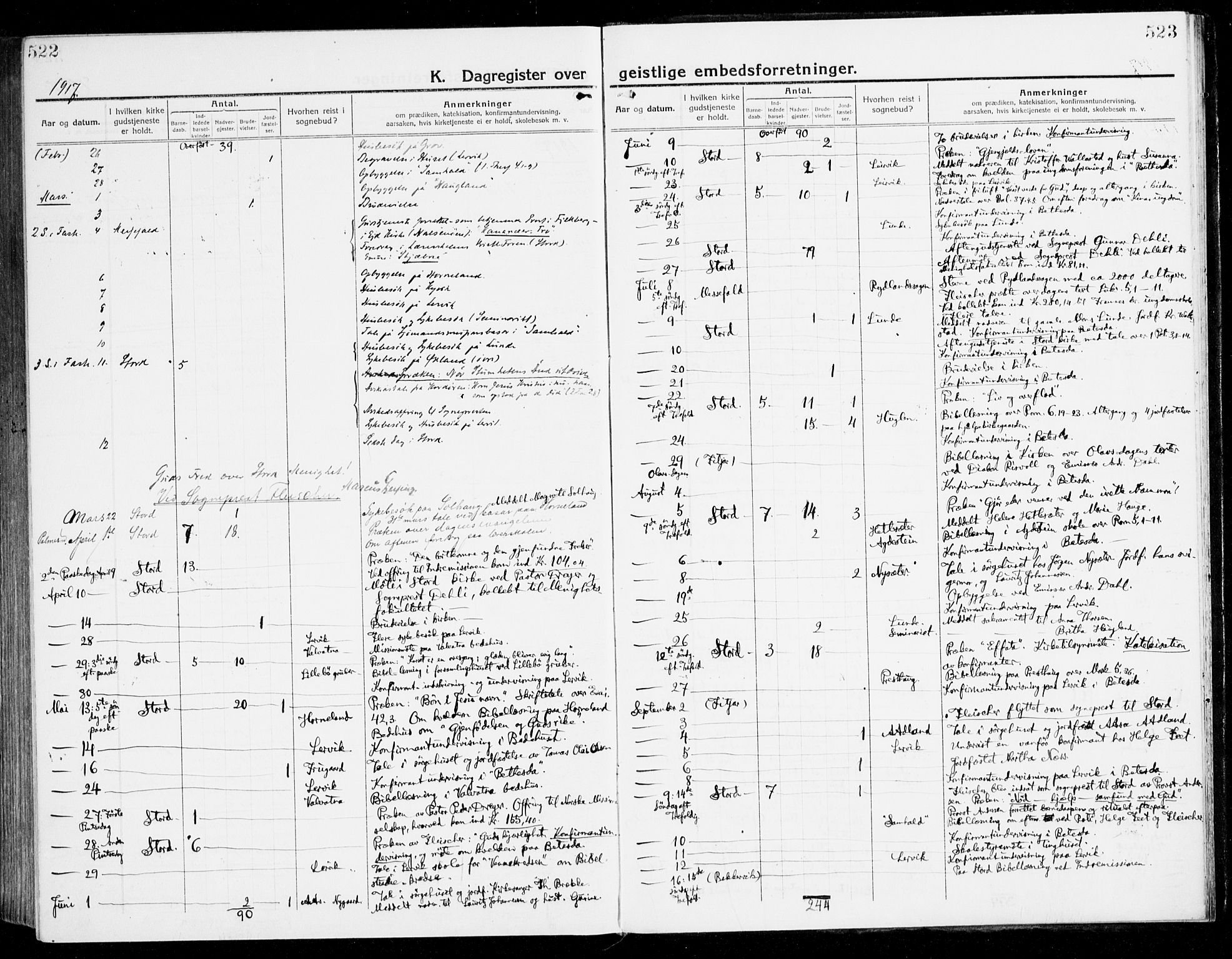 Stord sokneprestembete, SAB/A-78201/H/Haa: Parish register (official) no. B 3, 1913-1925, p. 522-523