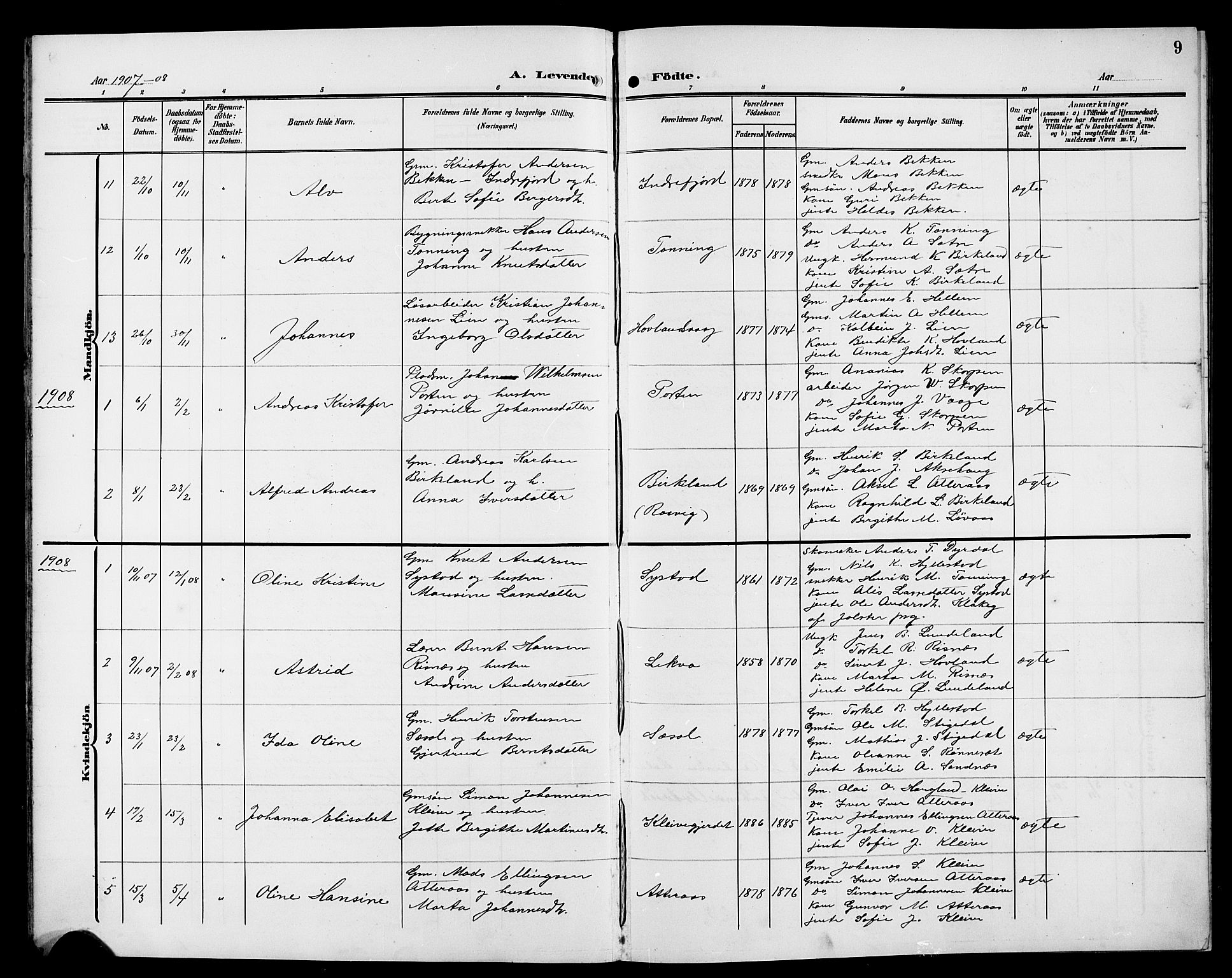 Hyllestad sokneprestembete, SAB/A-80401: Parish register (copy) no. A 3, 1906-1925, p. 9