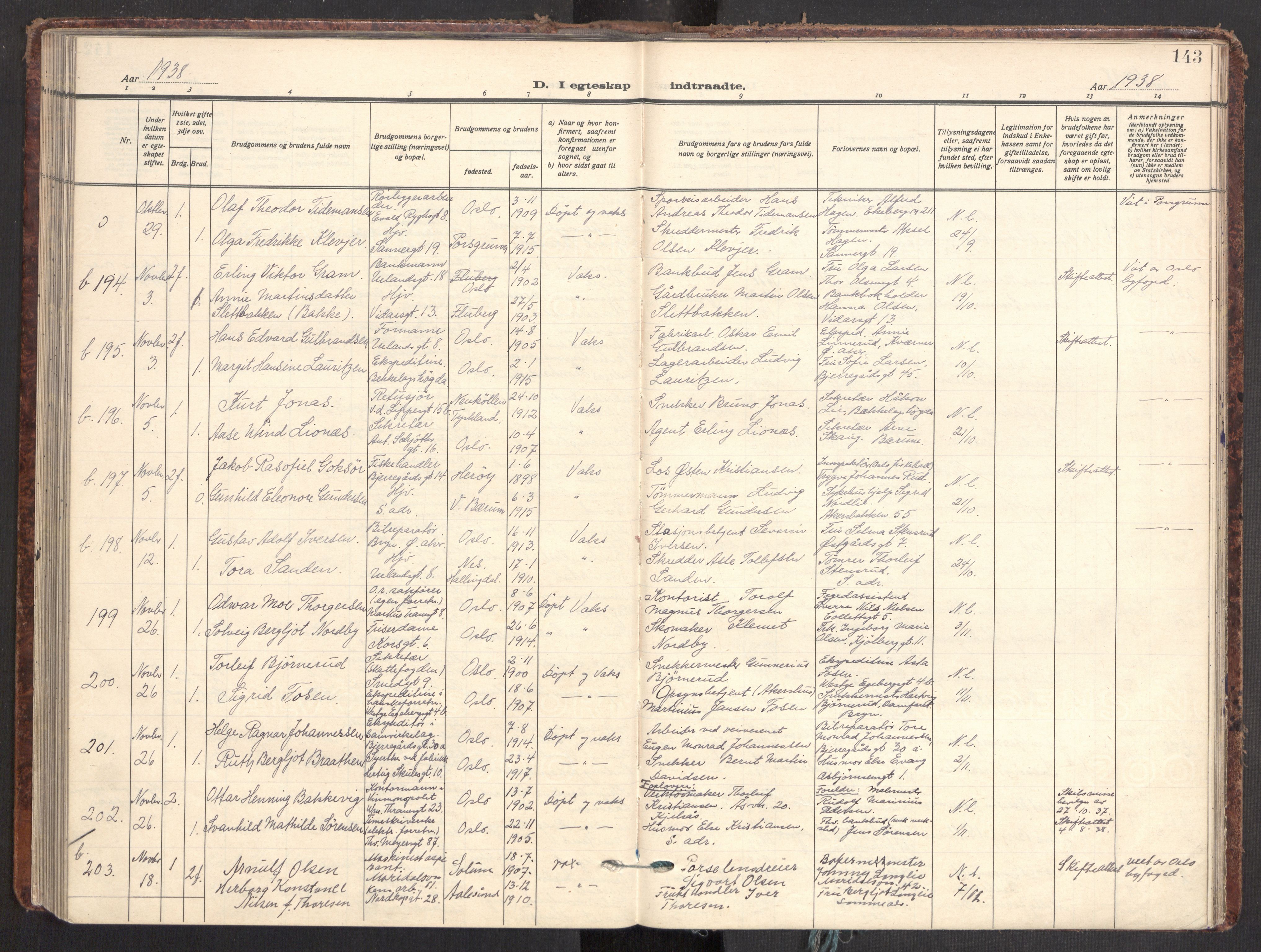 Gamle Aker prestekontor Kirkebøker, SAO/A-10617a/F/L0021: Parish register (official) no. 21, 1932-1941, p. 143