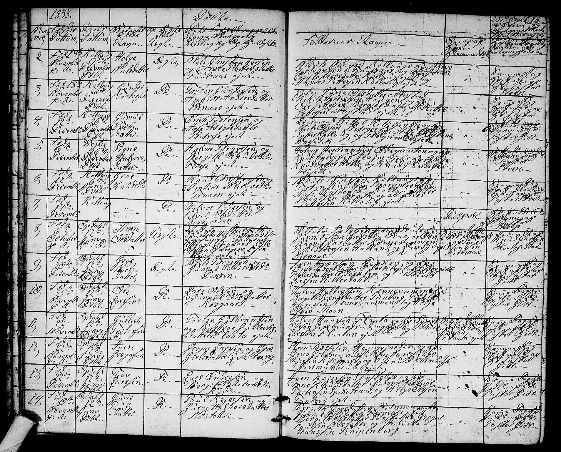 Rollag kirkebøker, SAKO/A-240/G/Ga/L0002: Parish register (copy) no. I 2, 1831-1856, p. 16