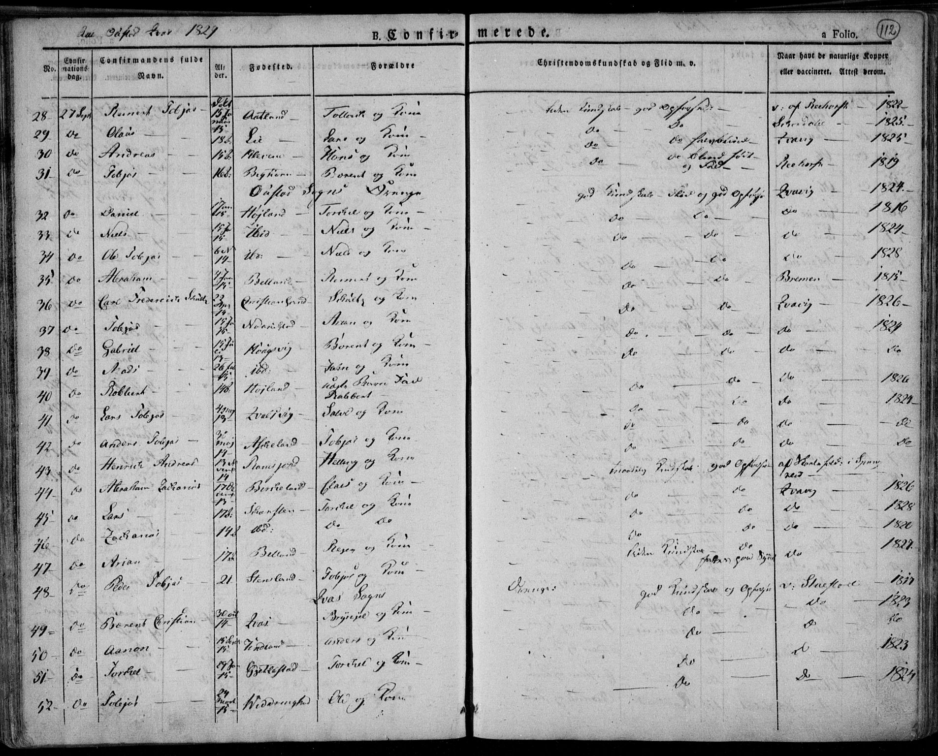 Lyngdal sokneprestkontor, AV/SAK-1111-0029/F/Fa/Fac/L0007: Parish register (official) no. A 7, 1825-1838, p. 112