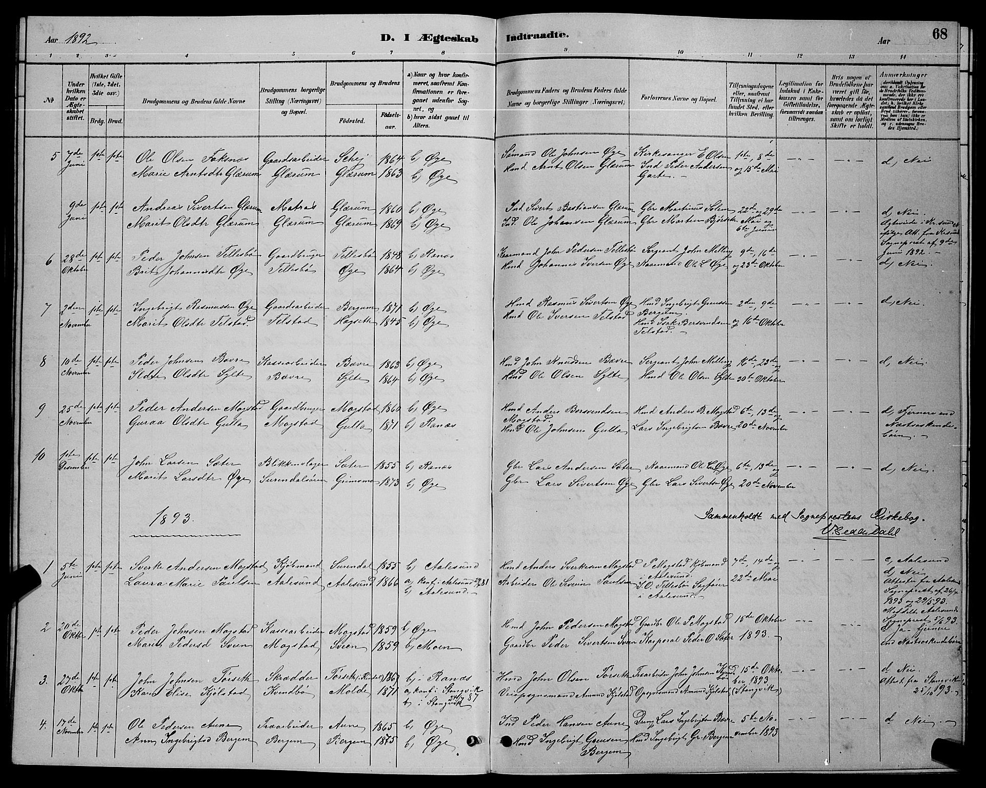 Ministerialprotokoller, klokkerbøker og fødselsregistre - Møre og Romsdal, AV/SAT-A-1454/595/L1052: Parish register (copy) no. 595C04, 1885-1900, p. 68