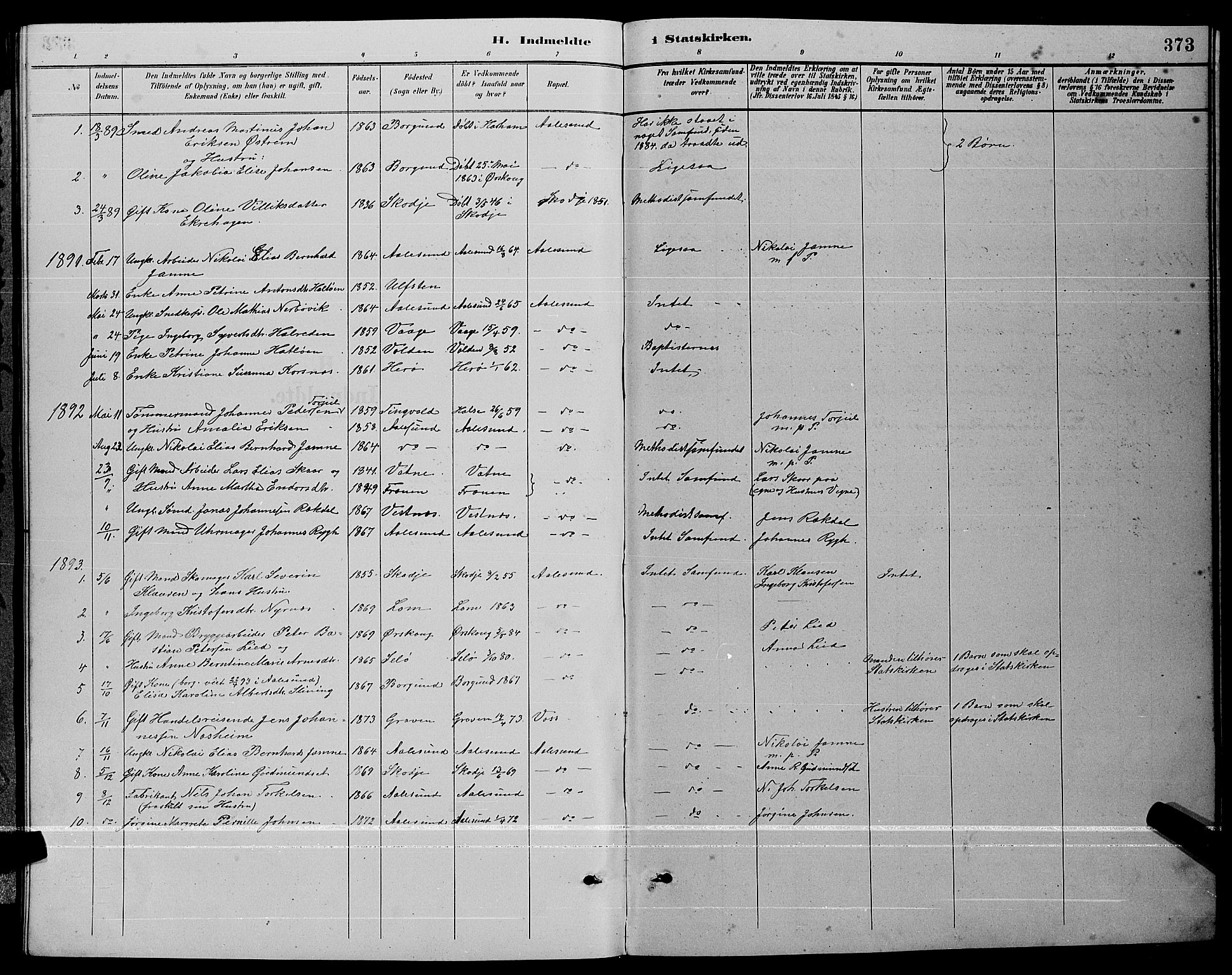 Ministerialprotokoller, klokkerbøker og fødselsregistre - Møre og Romsdal, AV/SAT-A-1454/529/L0467: Parish register (copy) no. 529C04, 1889-1897, p. 373