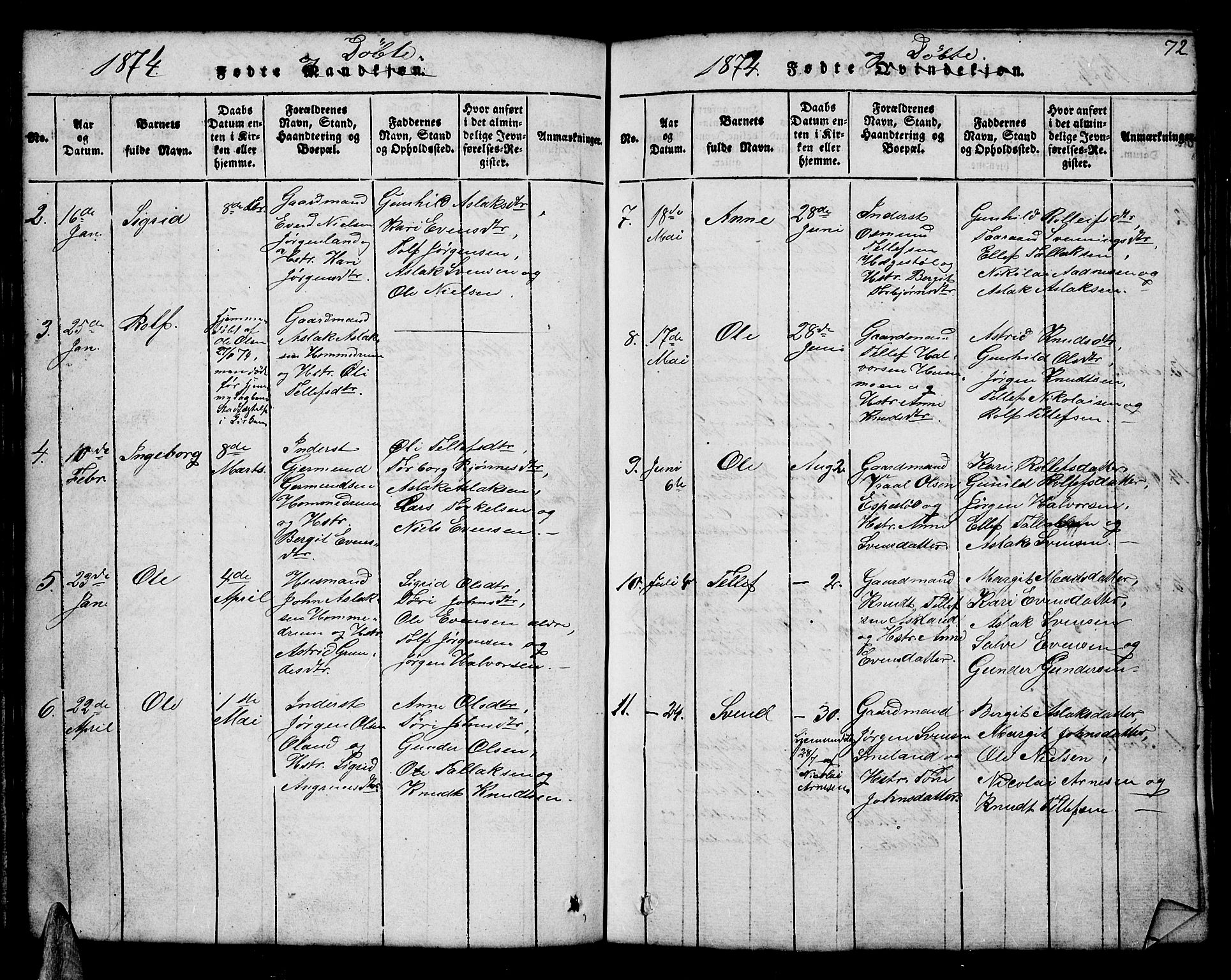 Åmli sokneprestkontor, SAK/1111-0050/F/Fb/Fba/L0001: Parish register (copy) no. B 1, 1816-1890, p. 72