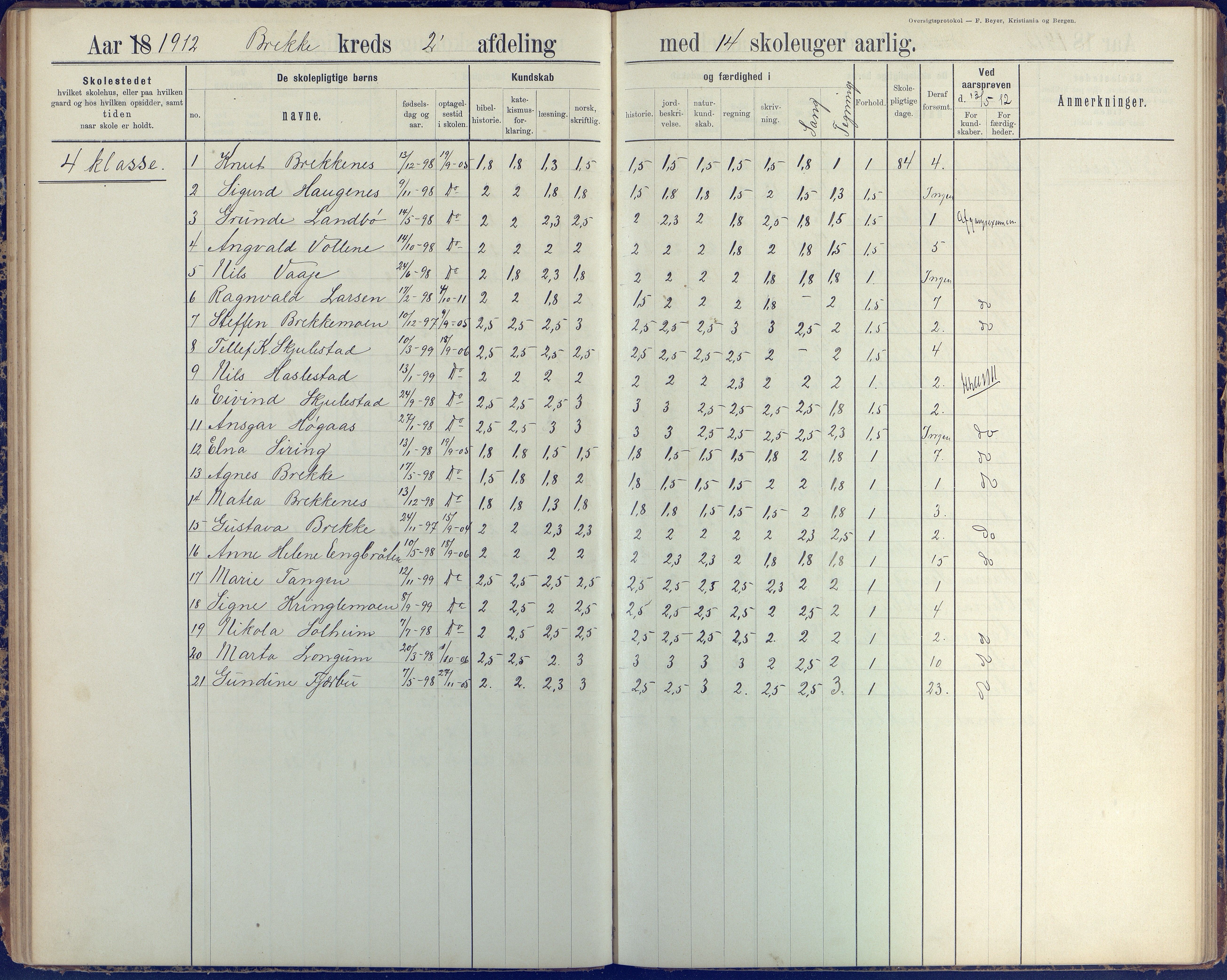 Austre Moland kommune, AAKS/KA0918-PK/09/09b/L0004: Skoleprotokoll, 1891-1945