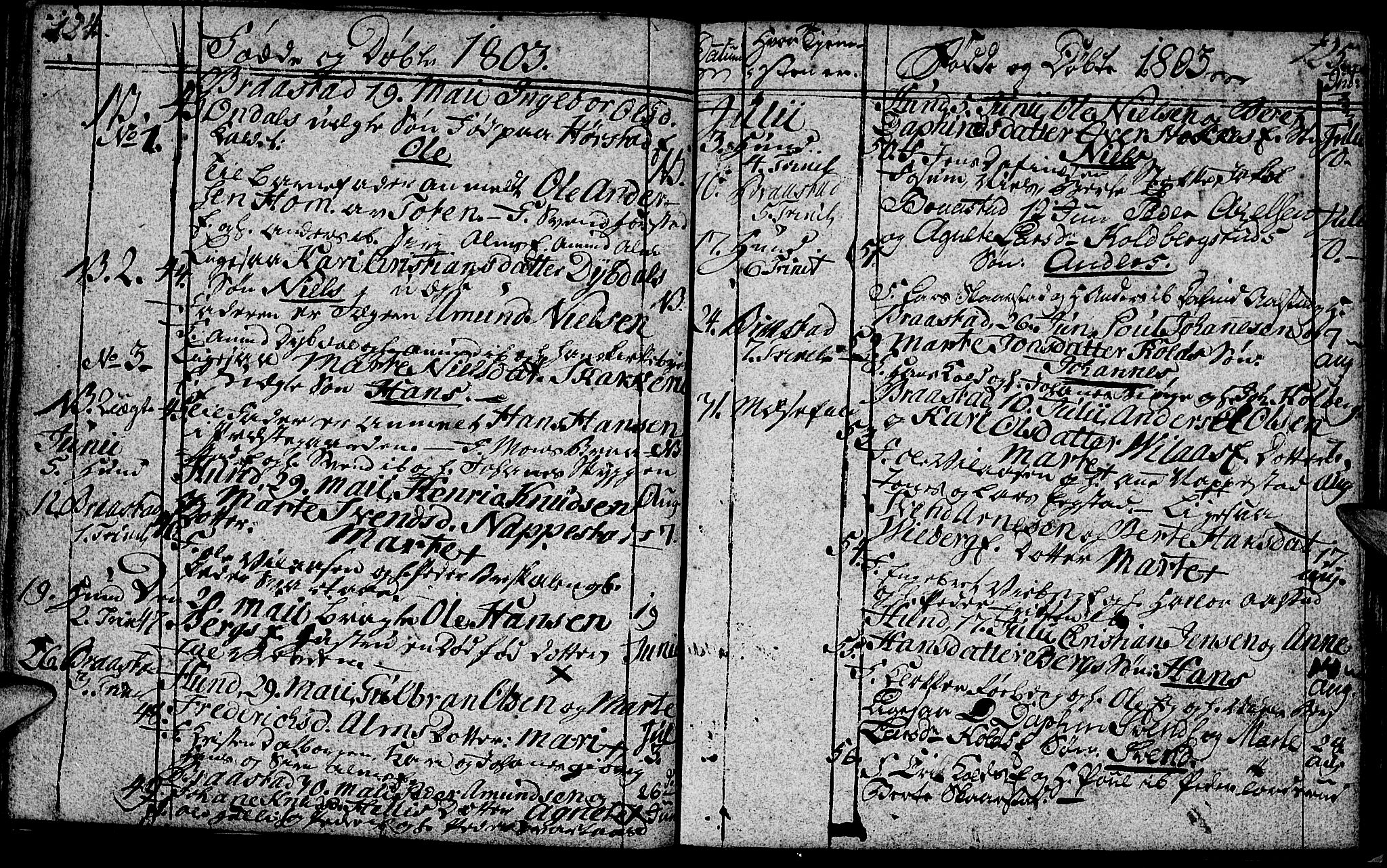 Vardal prestekontor, SAH/PREST-100/H/Ha/Hab/L0002: Parish register (copy) no. 2, 1790-1803, p. 124-125