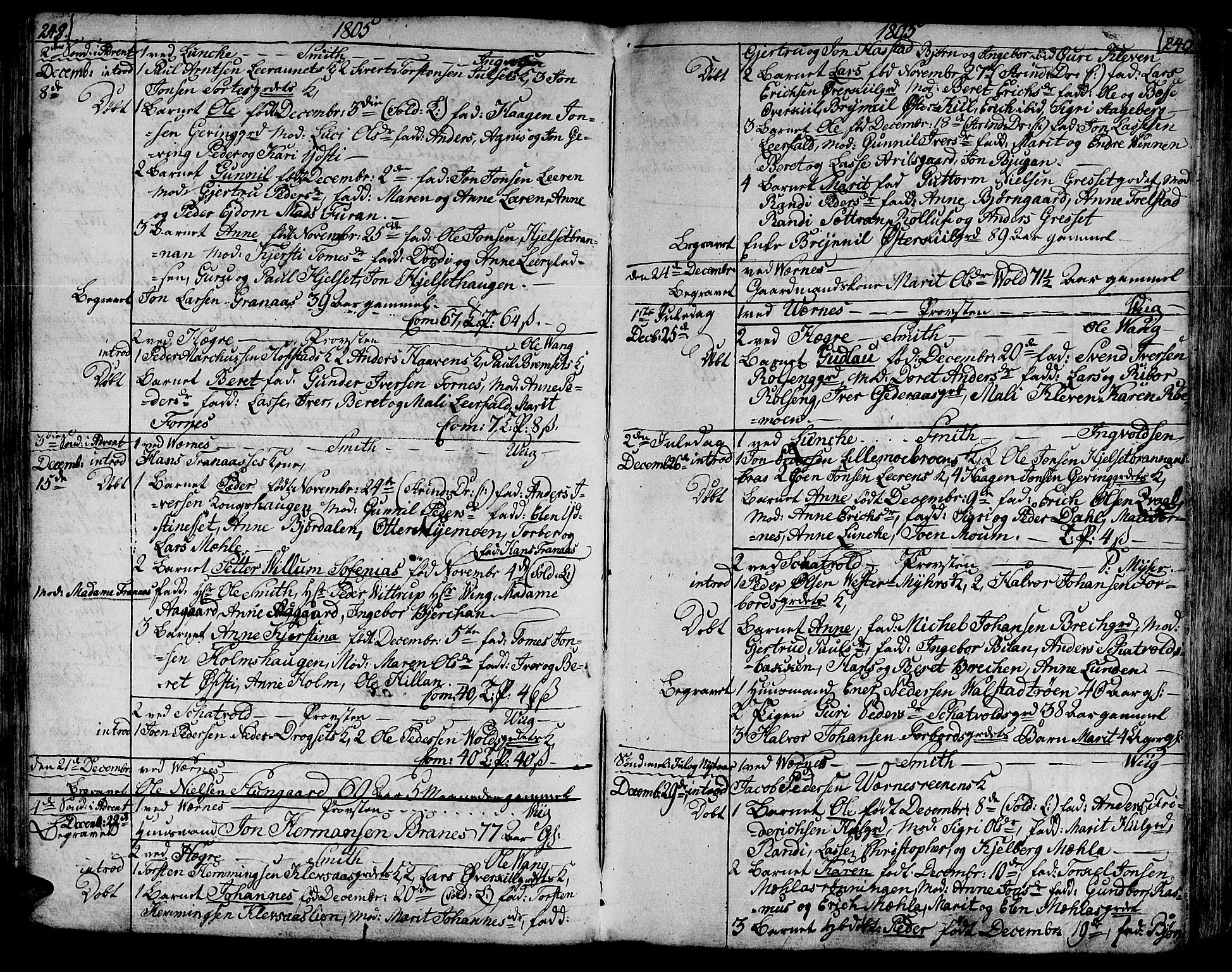 Ministerialprotokoller, klokkerbøker og fødselsregistre - Nord-Trøndelag, SAT/A-1458/709/L0060: Parish register (official) no. 709A07, 1797-1815, p. 248-249