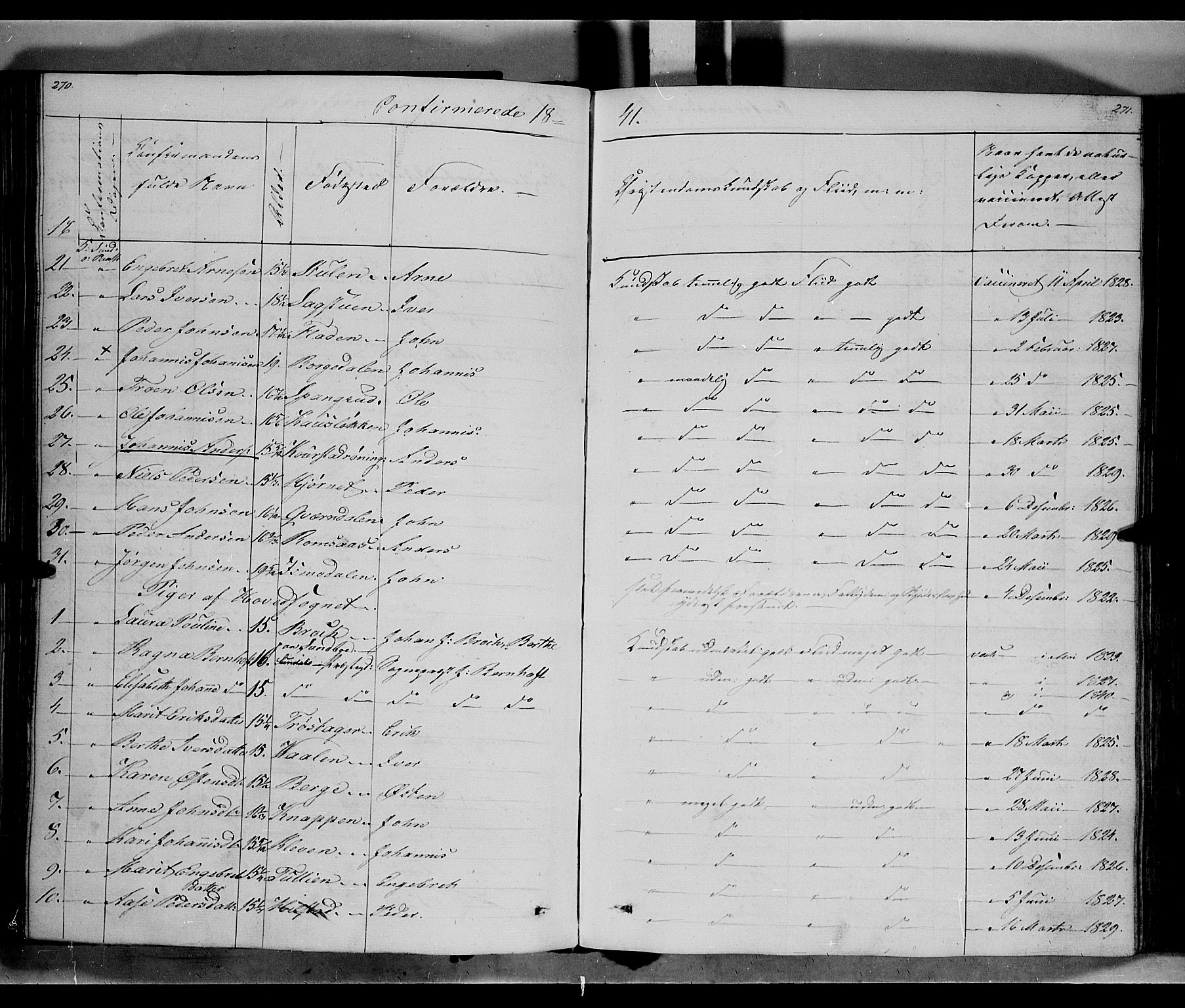 Ringebu prestekontor, AV/SAH-PREST-082/H/Ha/Haa/L0005: Parish register (official) no. 5, 1839-1848, p. 270-271