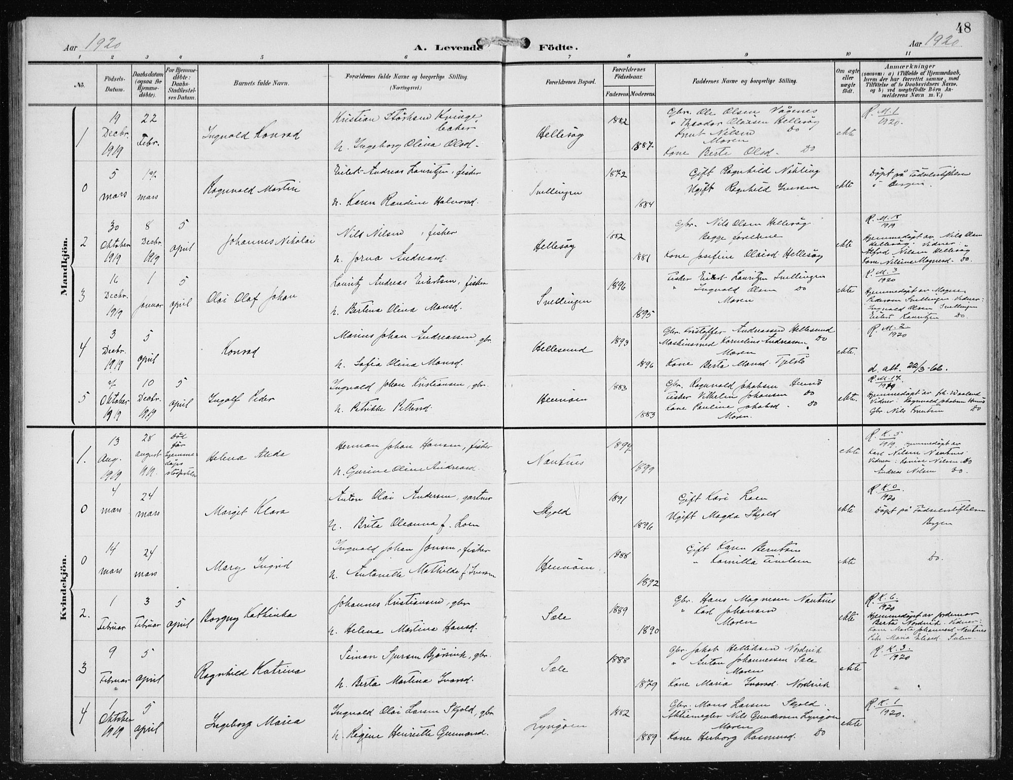 Herdla Sokneprestembete, AV/SAB-A-75701/H/Haa: Parish register (official) no. B 1, 1902-1921, p. 48