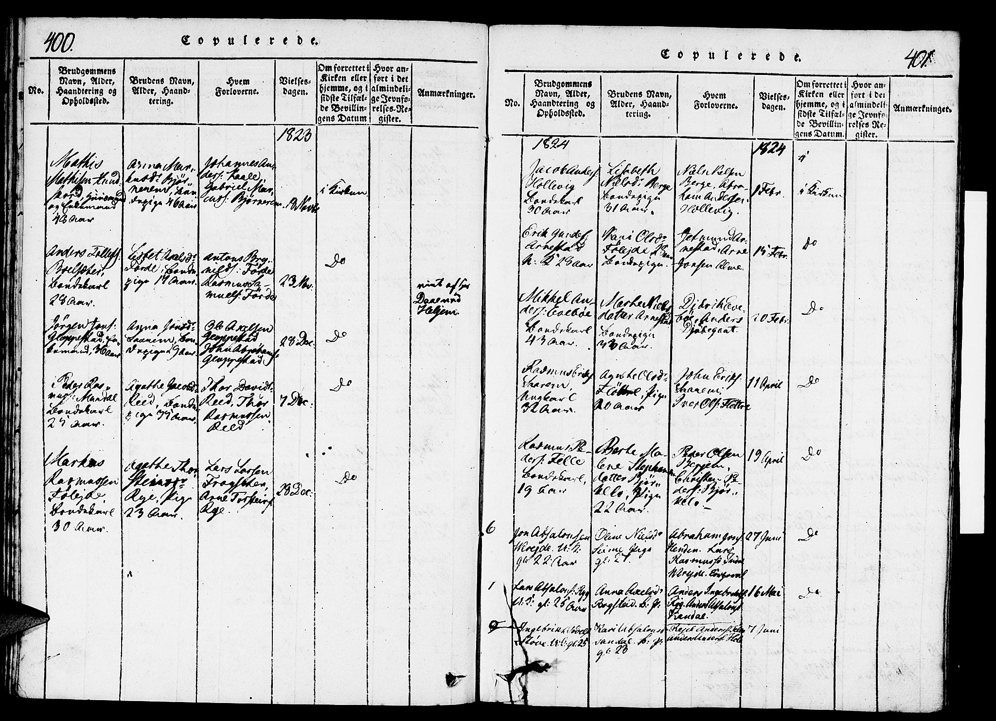 Gloppen sokneprestembete, SAB/A-80101/H/Hab/Haba/L0001: Parish register (copy) no. A 1, 1816-1827, p. 400-401