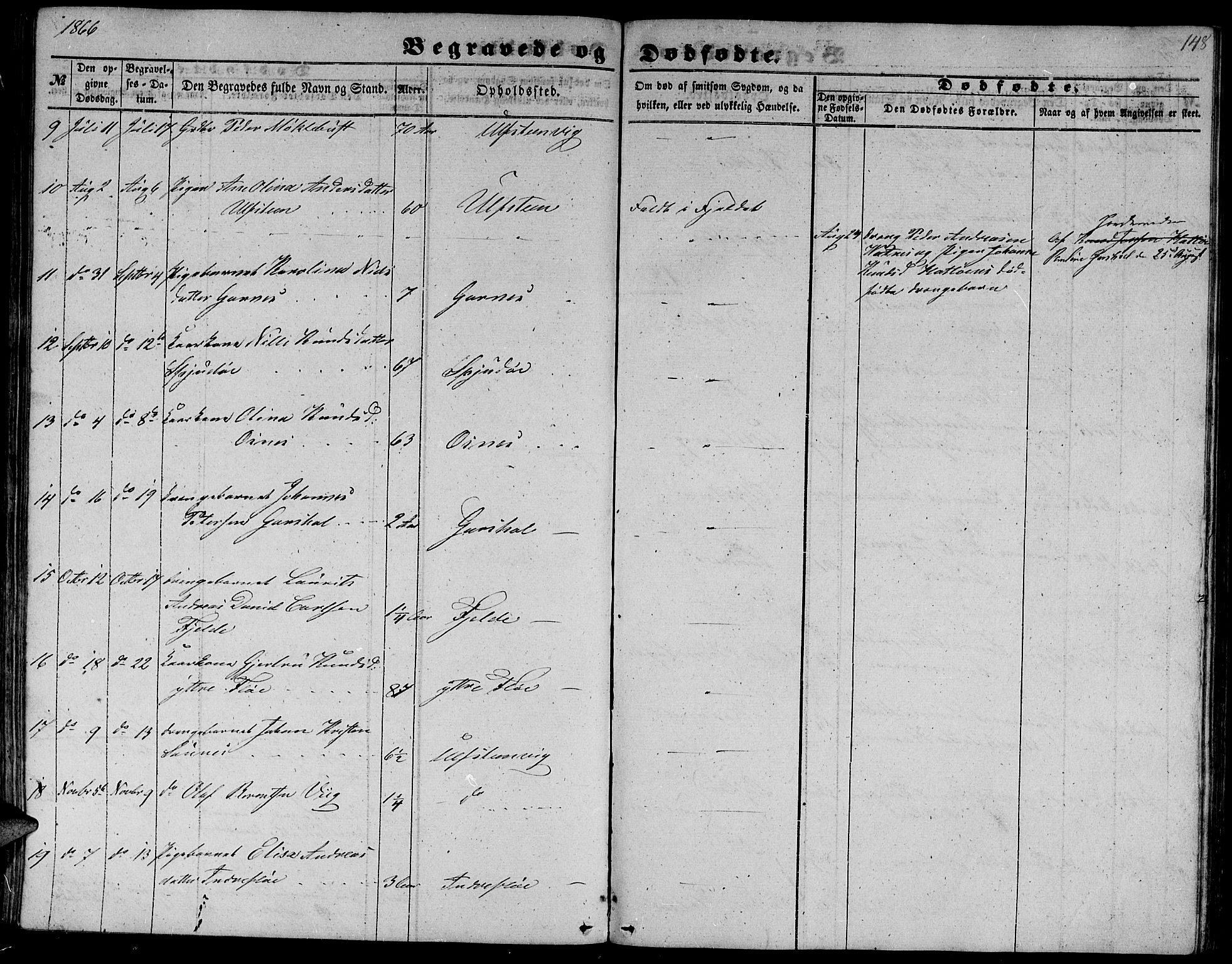 Ministerialprotokoller, klokkerbøker og fødselsregistre - Møre og Romsdal, SAT/A-1454/509/L0111: Parish register (copy) no. 509C01, 1854-1882, p. 148